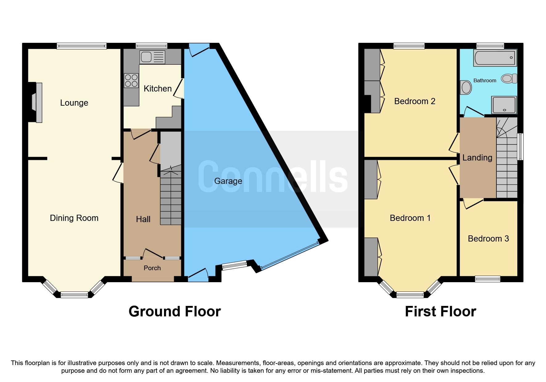 Ivanhoe Road, Great Barr, Birmingham B43, 3 bedroom semidetached house