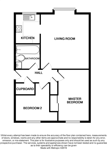 2 Bedrooms Flat to rent in Zebon Copse, Fleet, Hampshire GU52