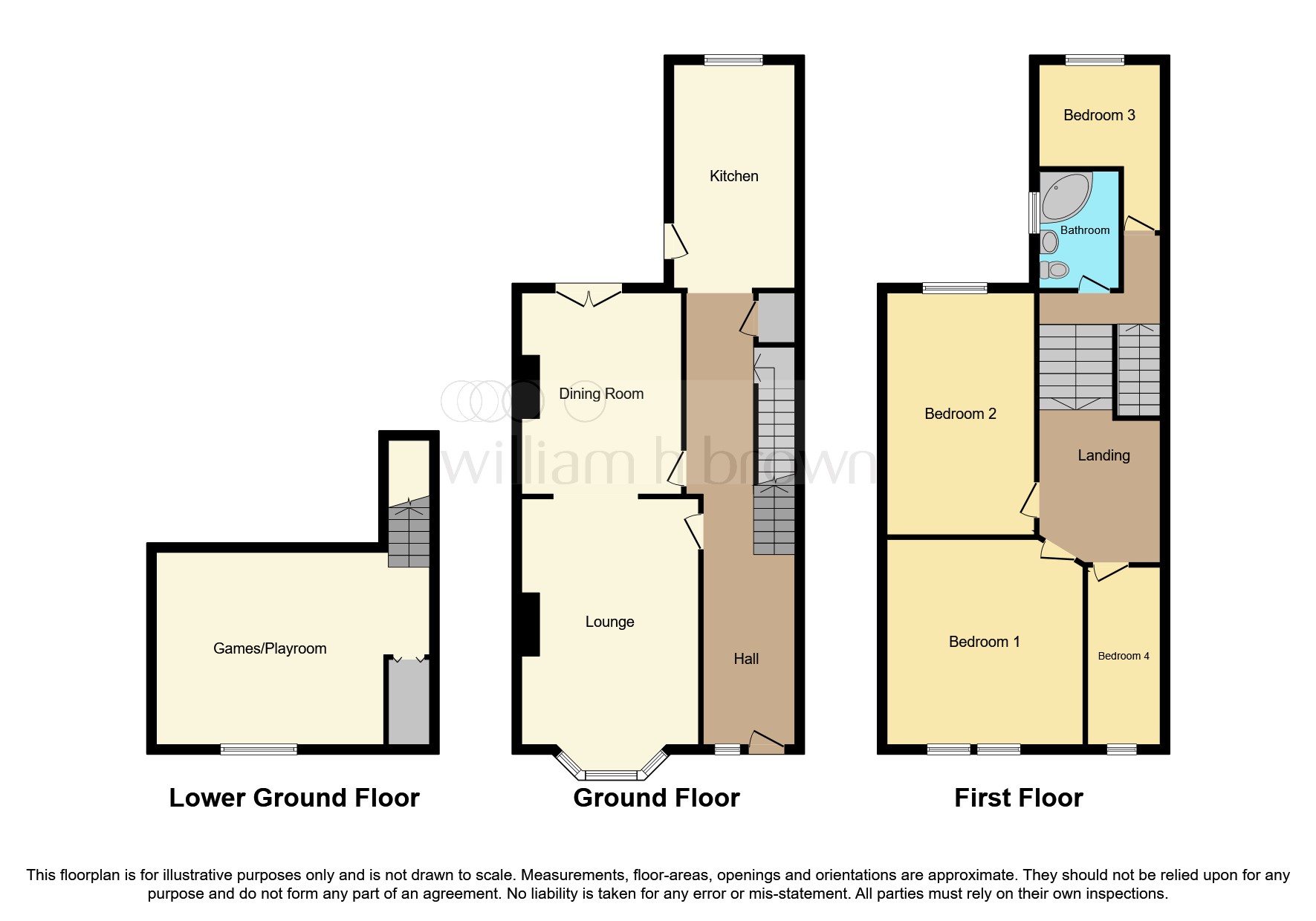 Harlaxton Road, Grantham NG31, 4 bedroom terraced house for sale 60101497 PrimeLocation