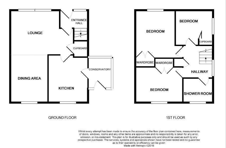 3 Bedrooms Semi-detached house for sale in Grodwell Drive, Alva FK12