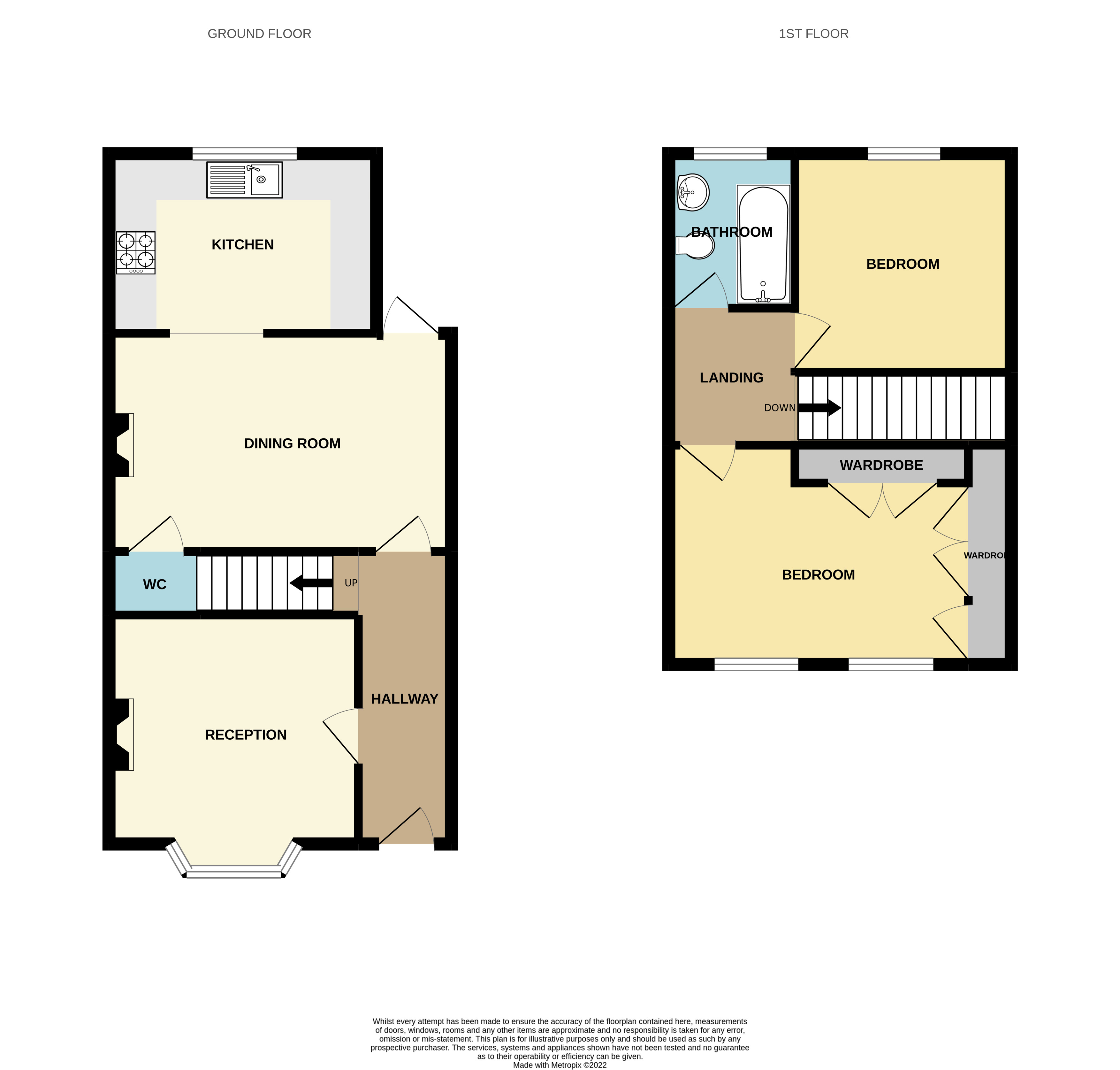 Cross Road, Mawneys, Romford RM7, 2 bedroom semidetached house for