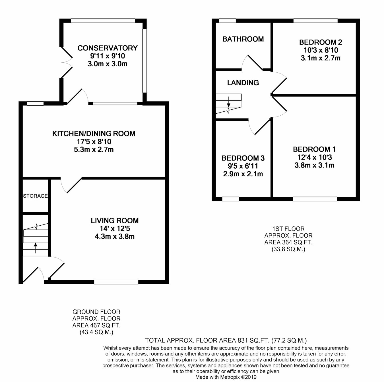 3 Bedrooms Semi-detached house for sale in Parker Road, Dewsbury WF12