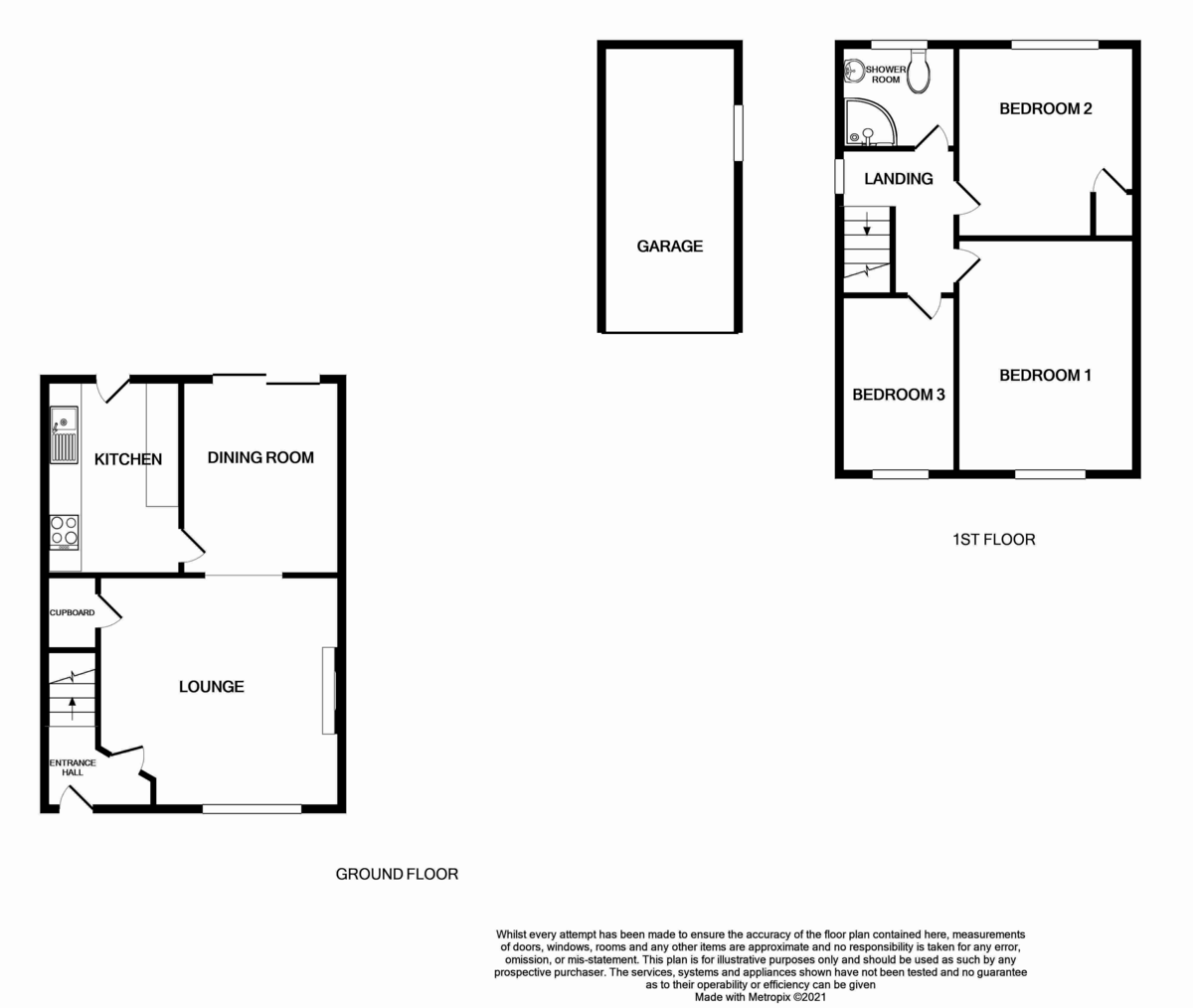 Free property report 13 Watkiss Drive, Rugeley, WS15 2PN Chimnie