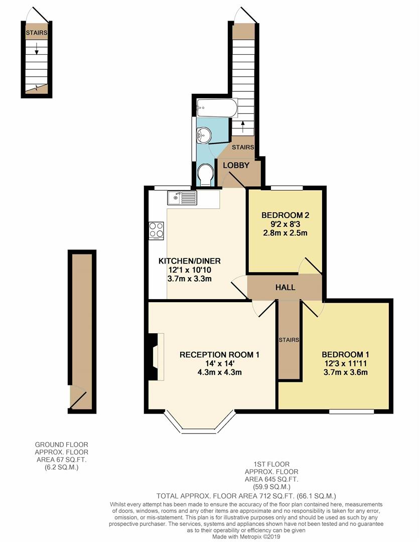 2 Bedrooms Flat to rent in Twickenham Road, Leytonstone, London E11