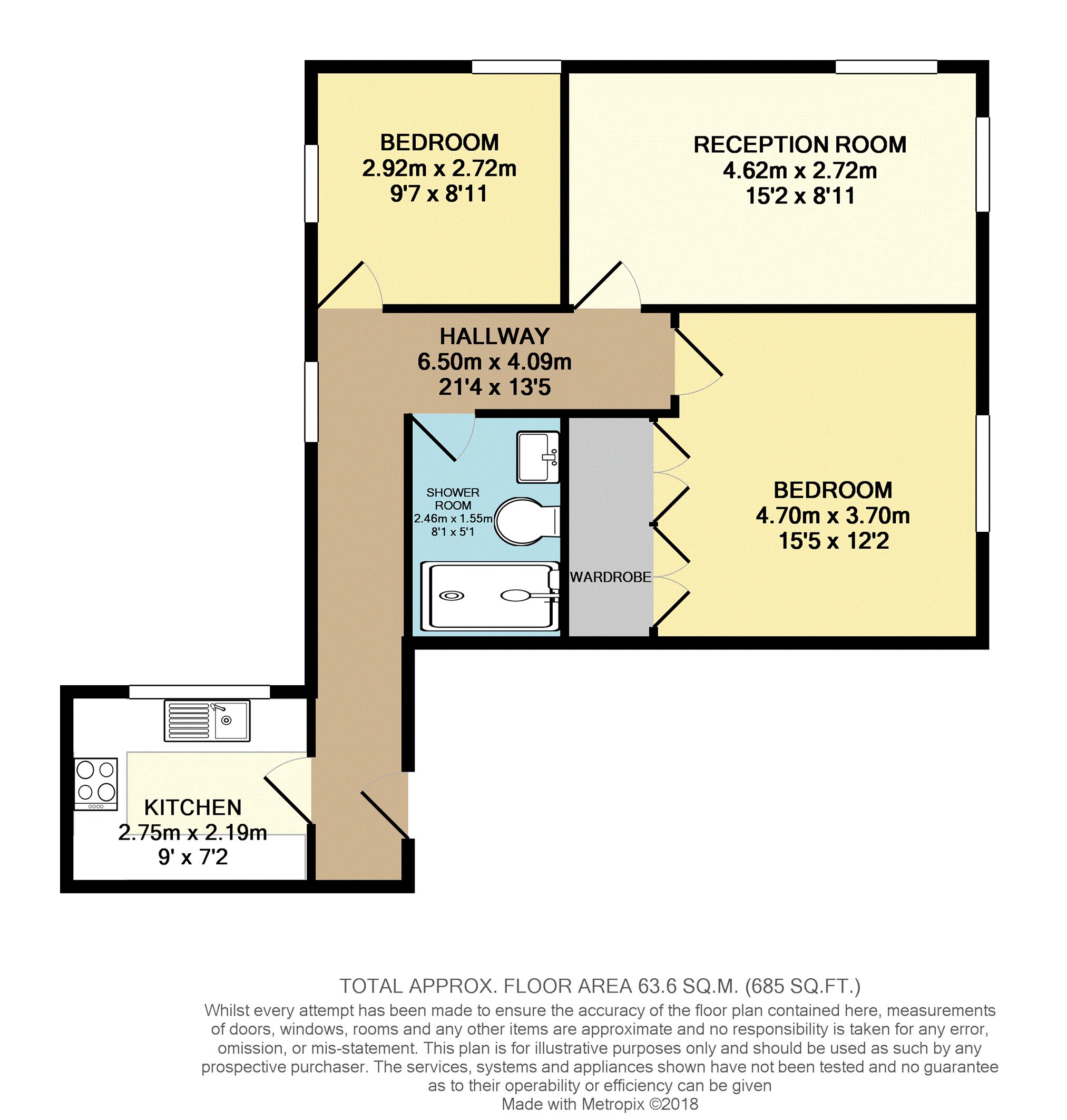 2 Bedrooms Flat for sale in Royal Herbert Pavilions, Shooters Hill SE18
