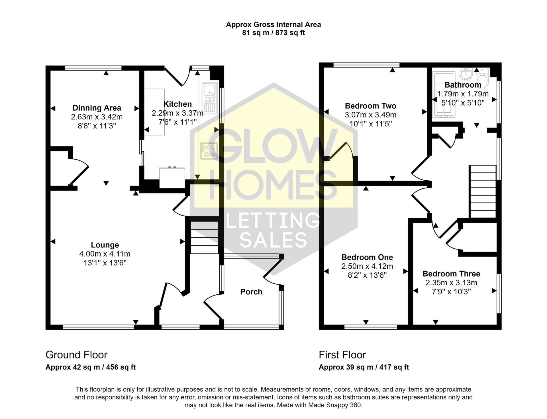 Greenacres, Ardrossan KA22, 3 bedroom semidetached house for sale