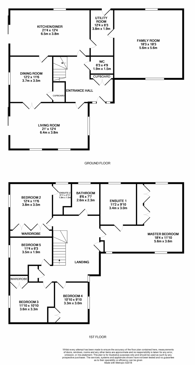 5 Bedrooms Detached house for sale in Sheriffmuir Close, Greenloaning, Dunblane, Scotland FK15