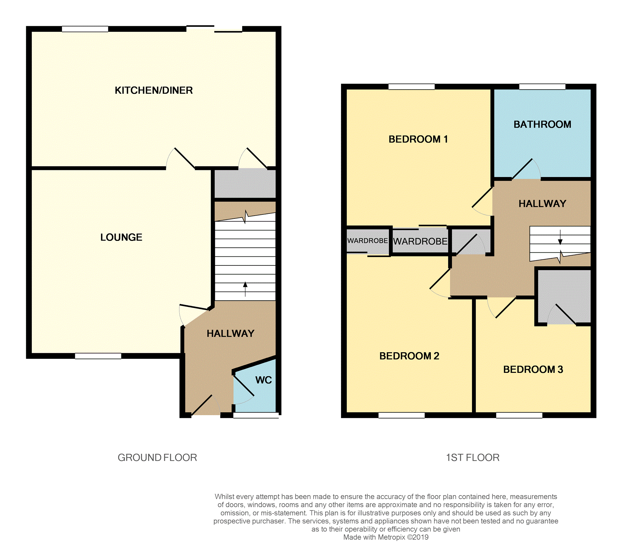 3 Bedrooms Semi-detached house for sale in Burnpark, Mauchline KA5