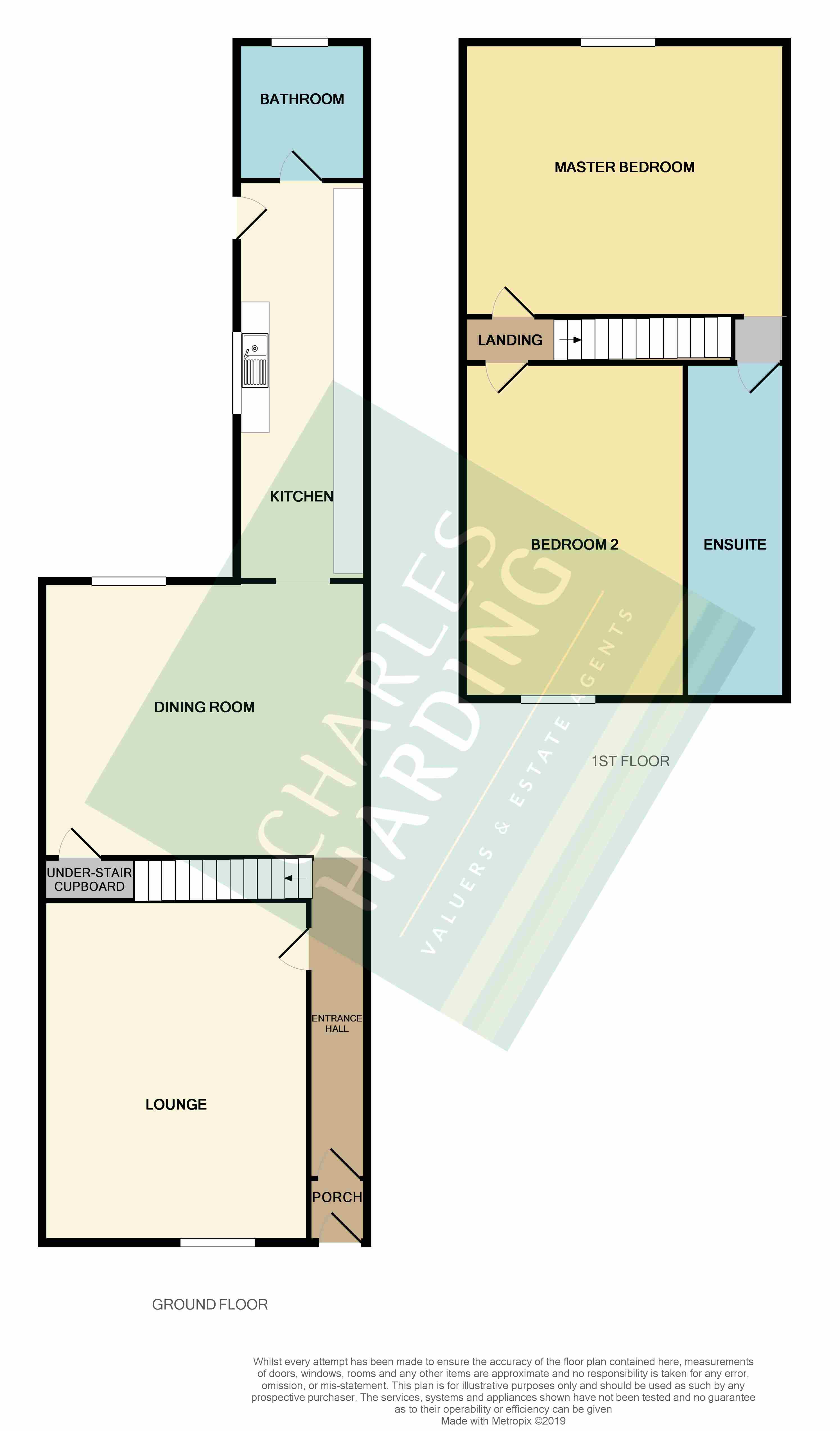 2 Bedrooms Terraced house for sale in Redcliffe Street, Rodbourne, Swindon SN2