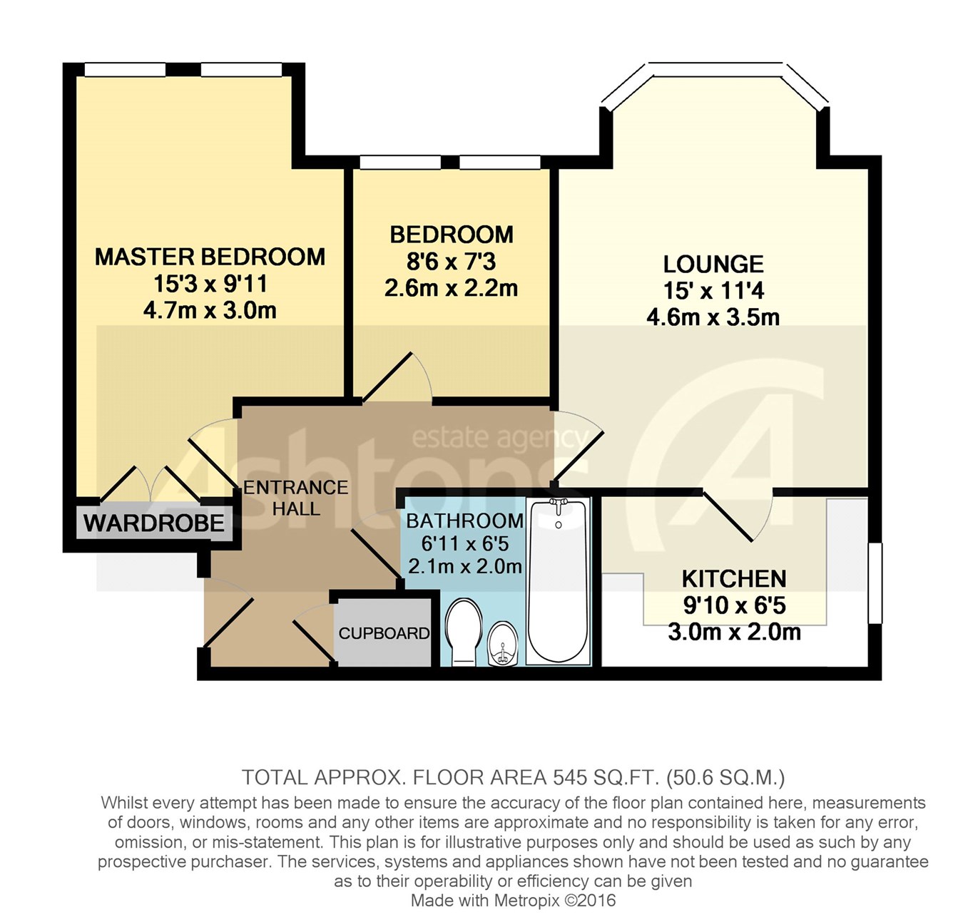 2 Bedrooms Flat to rent in Thorneycroft Drive, Warrington WA1