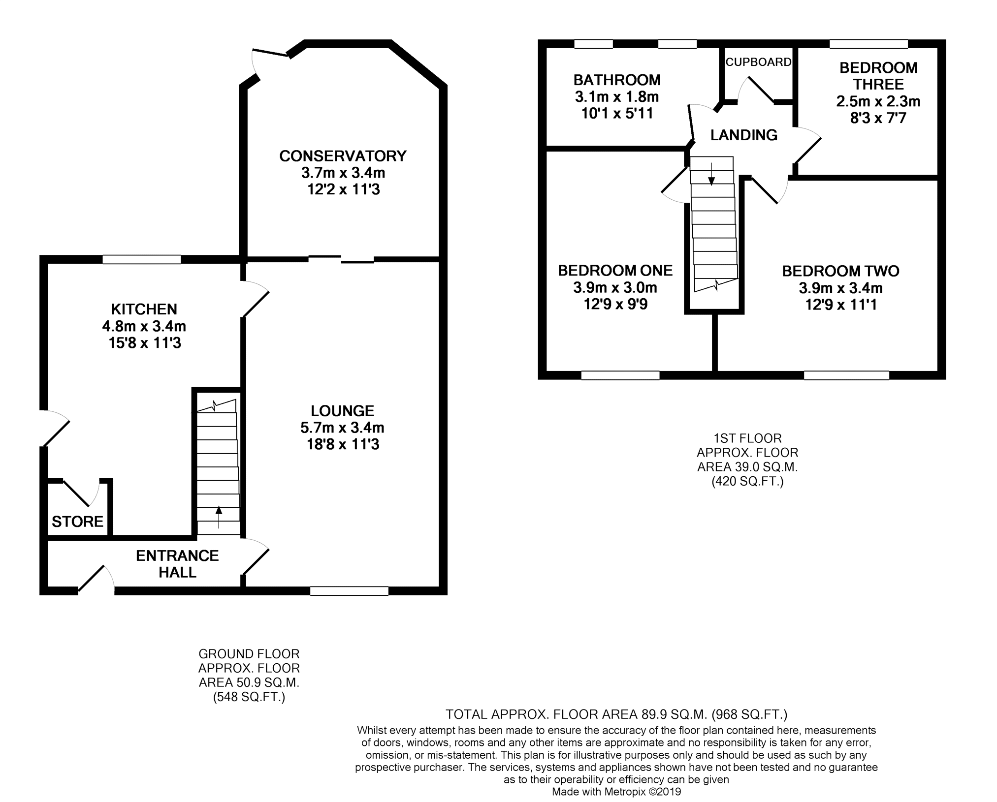 3 Bedrooms Semi-detached house for sale in Central Road, Manchester M31