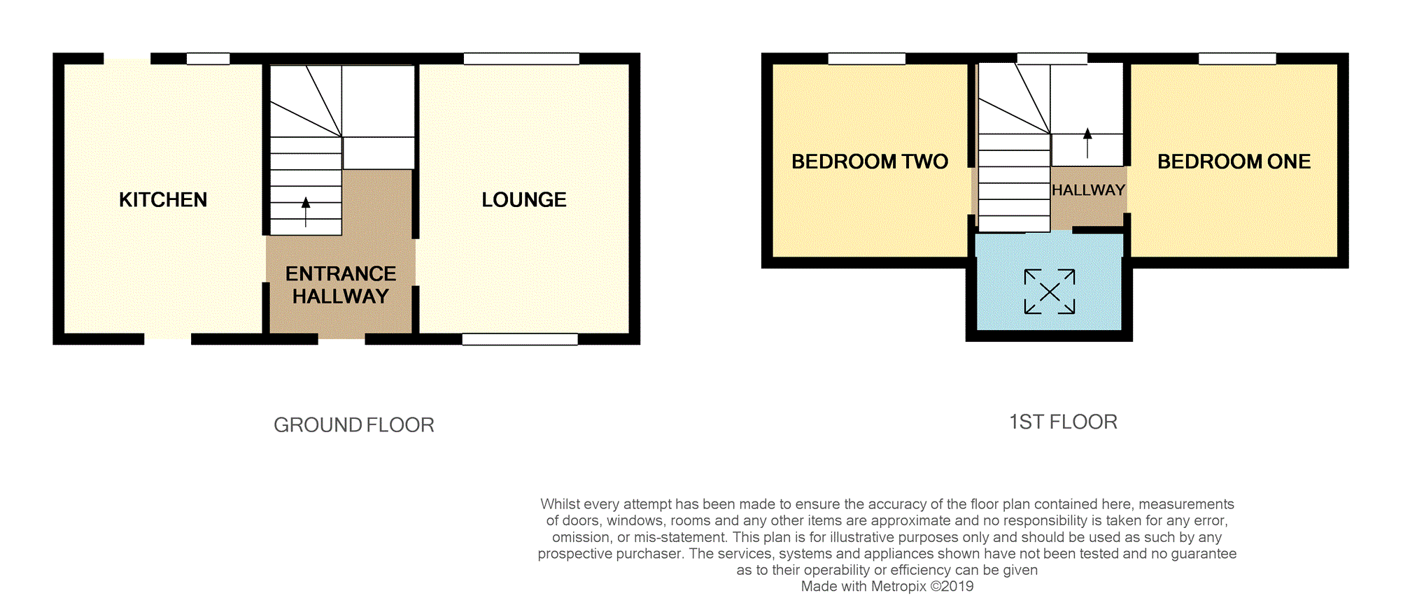 2 Bedrooms Terraced house for sale in Laggan Terrace, Renfrew PA4