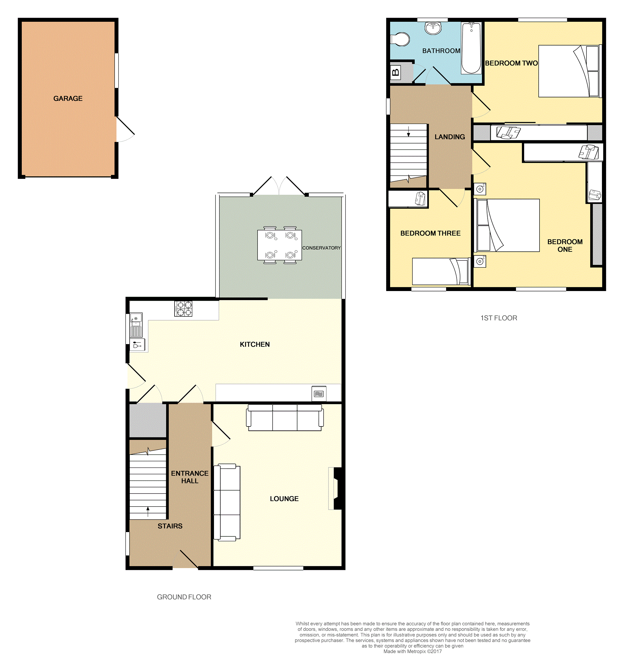3 Bedrooms Semi-detached house for sale in Highgate, Preston PR3
