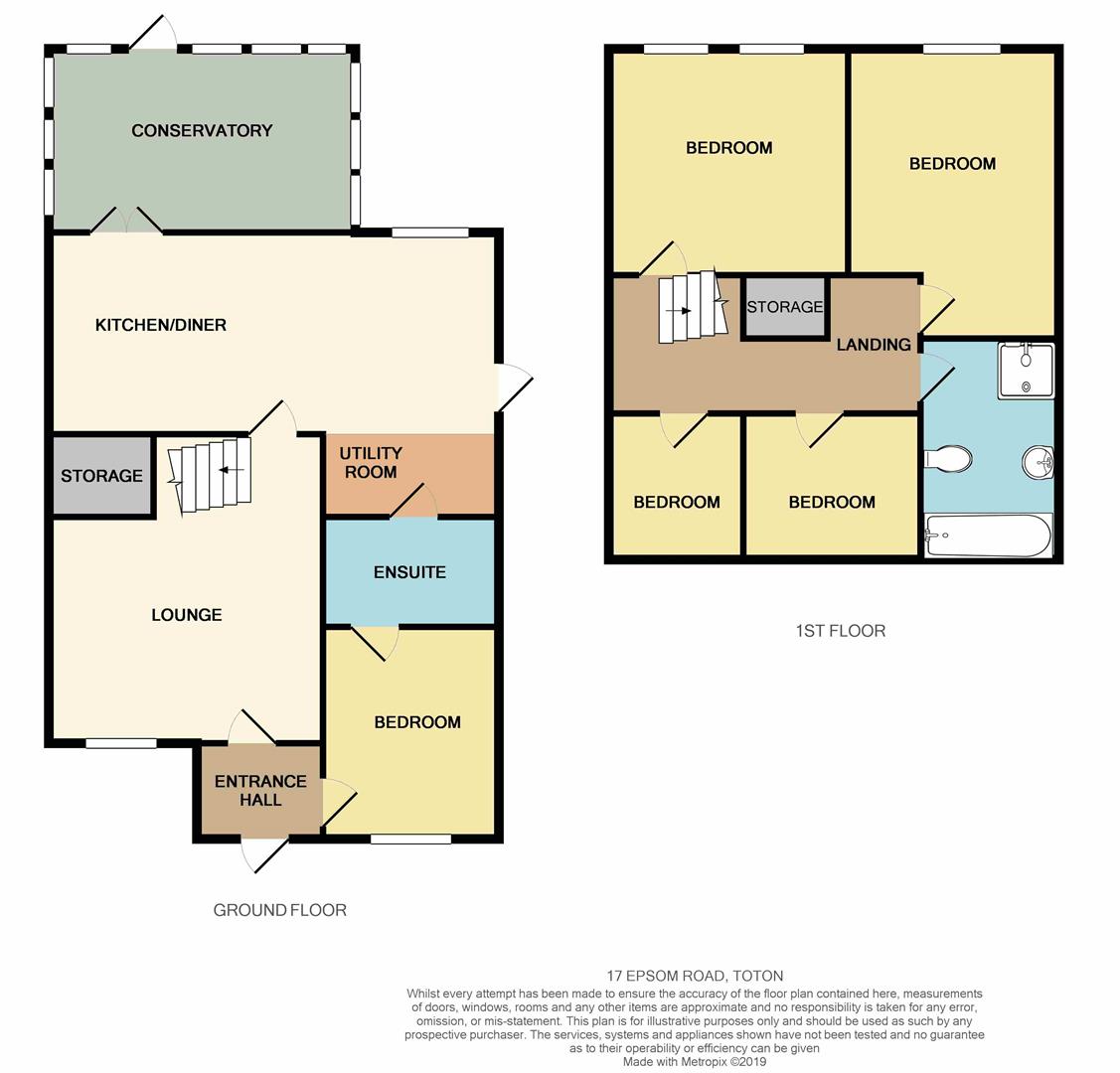 5 Bedrooms Detached house for sale in Epsom Road, Toton, Beeston, Nottingham NG9
