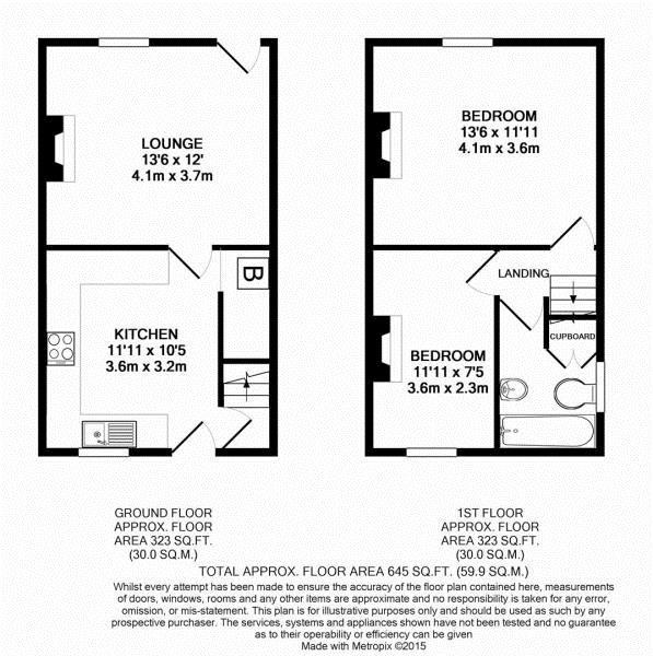 2 Bedrooms End terrace house to rent in New Hall Road, Chesterfield S40