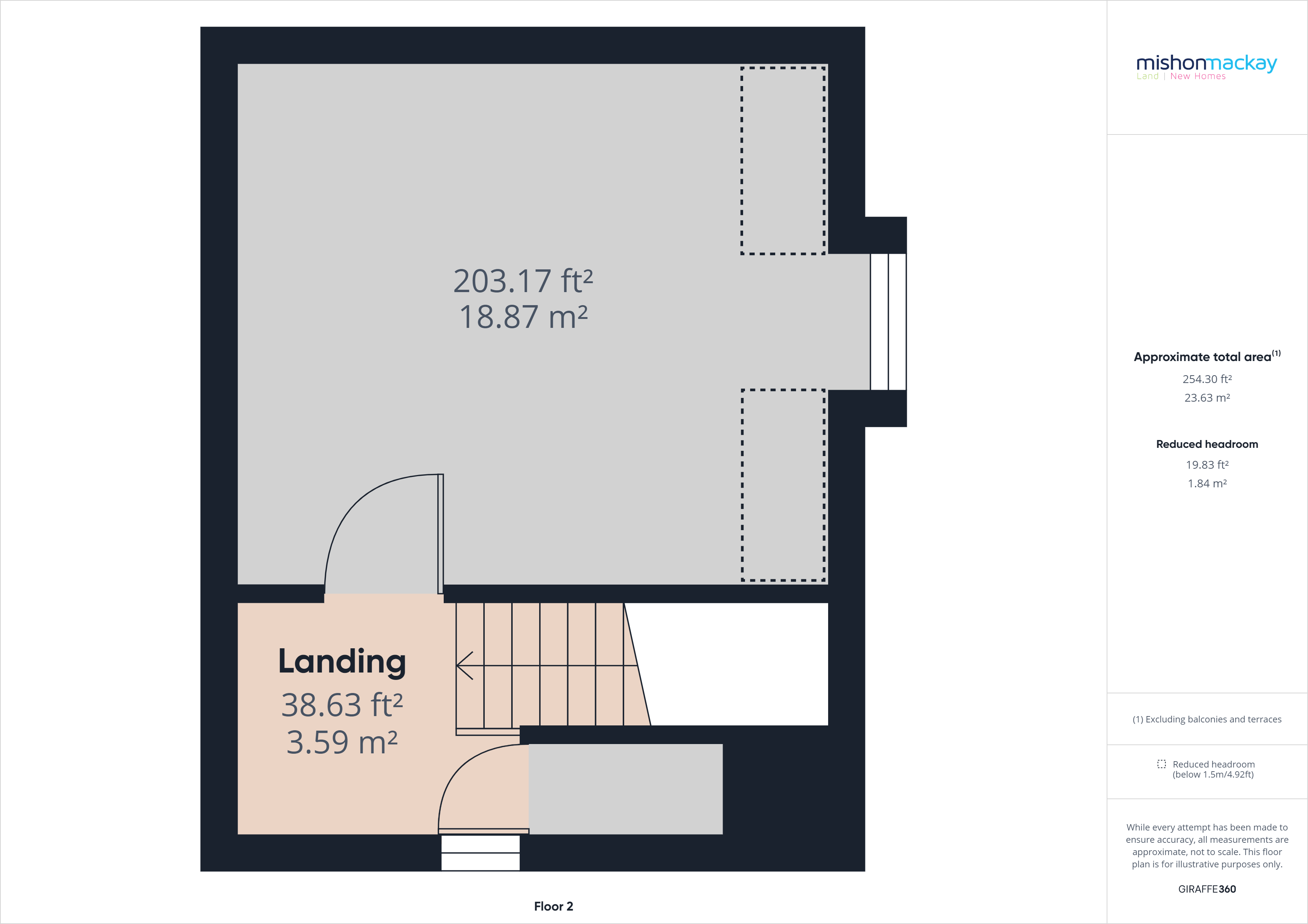 House 1, 146 Mackie Avenue, Patcham, Brighton BN1, 3 bedroom detached