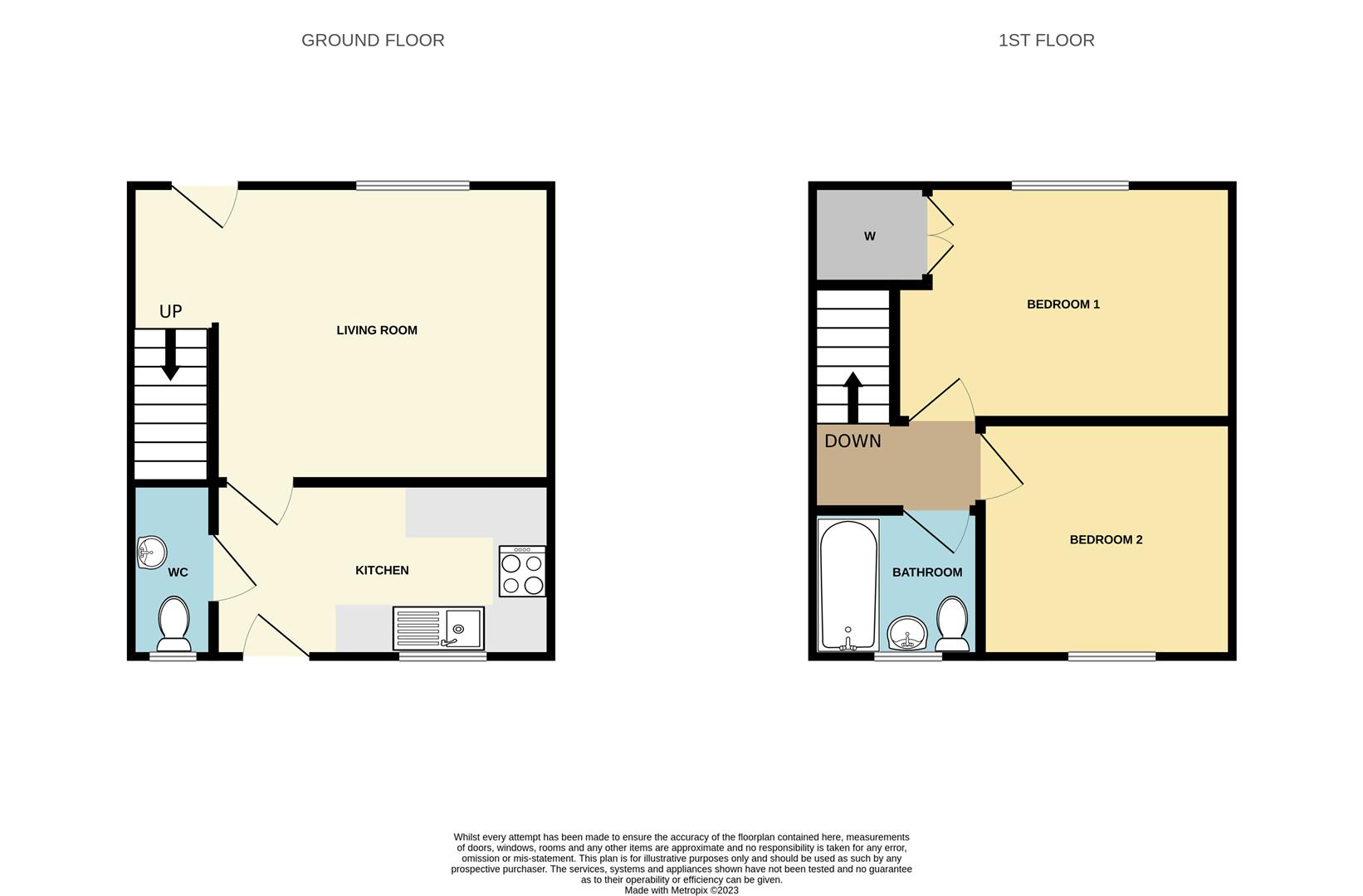 5, Jessop Terrace, Leconfield, Beverley floorplan