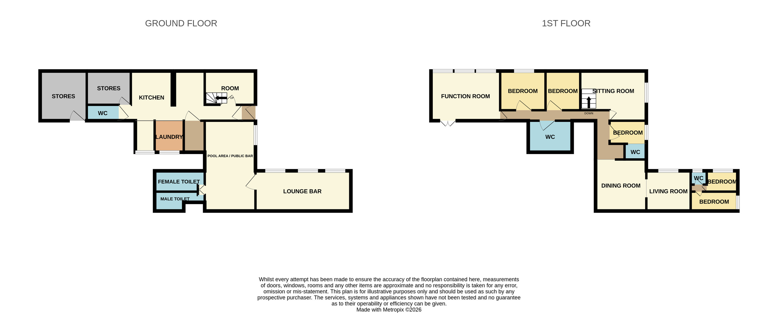 Salutation Hotel,  16 - 22 King Street, Montrose floorplan