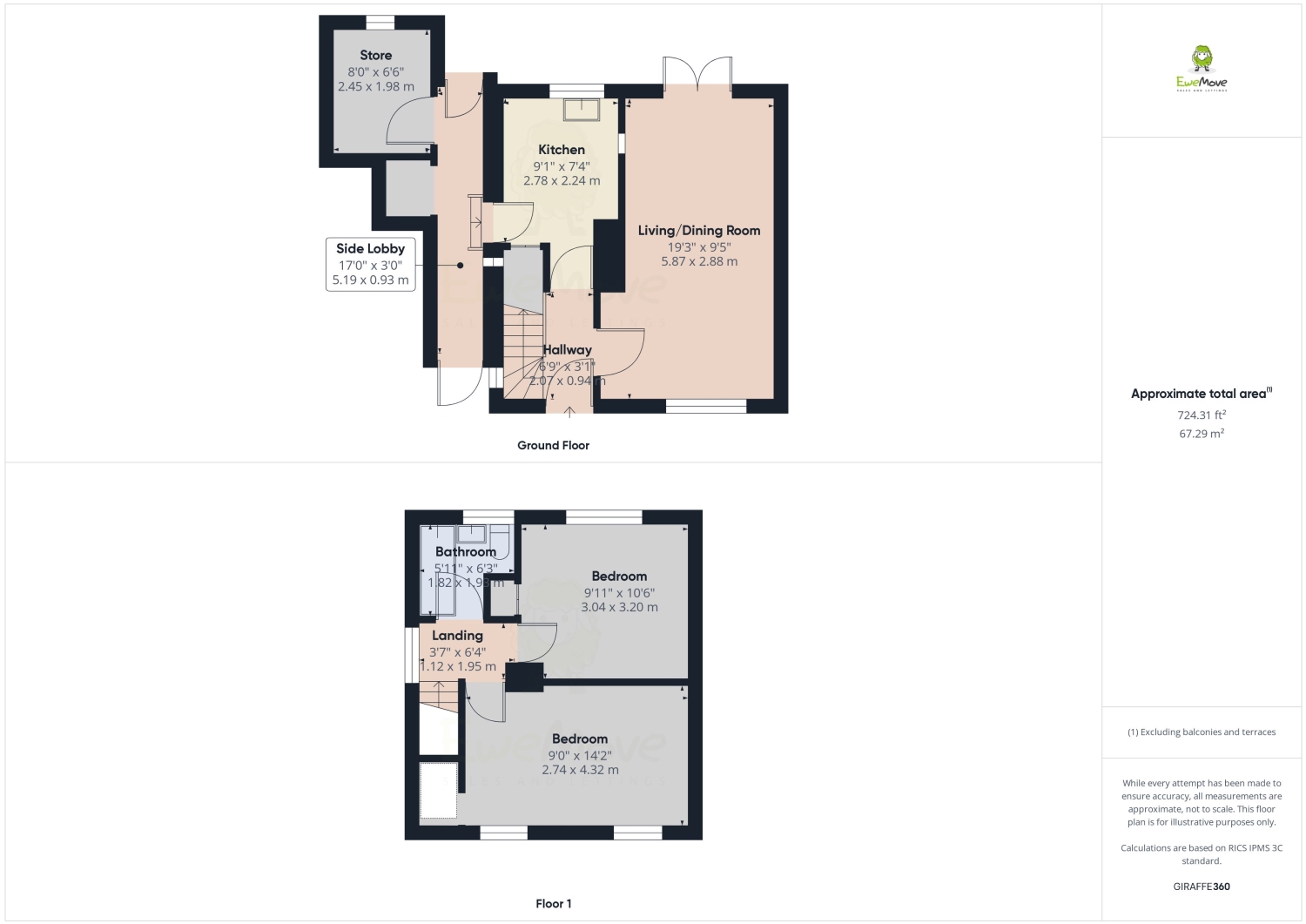 2 bed semidetached house for sale in Hurstwood Avenue, Bexleyheath