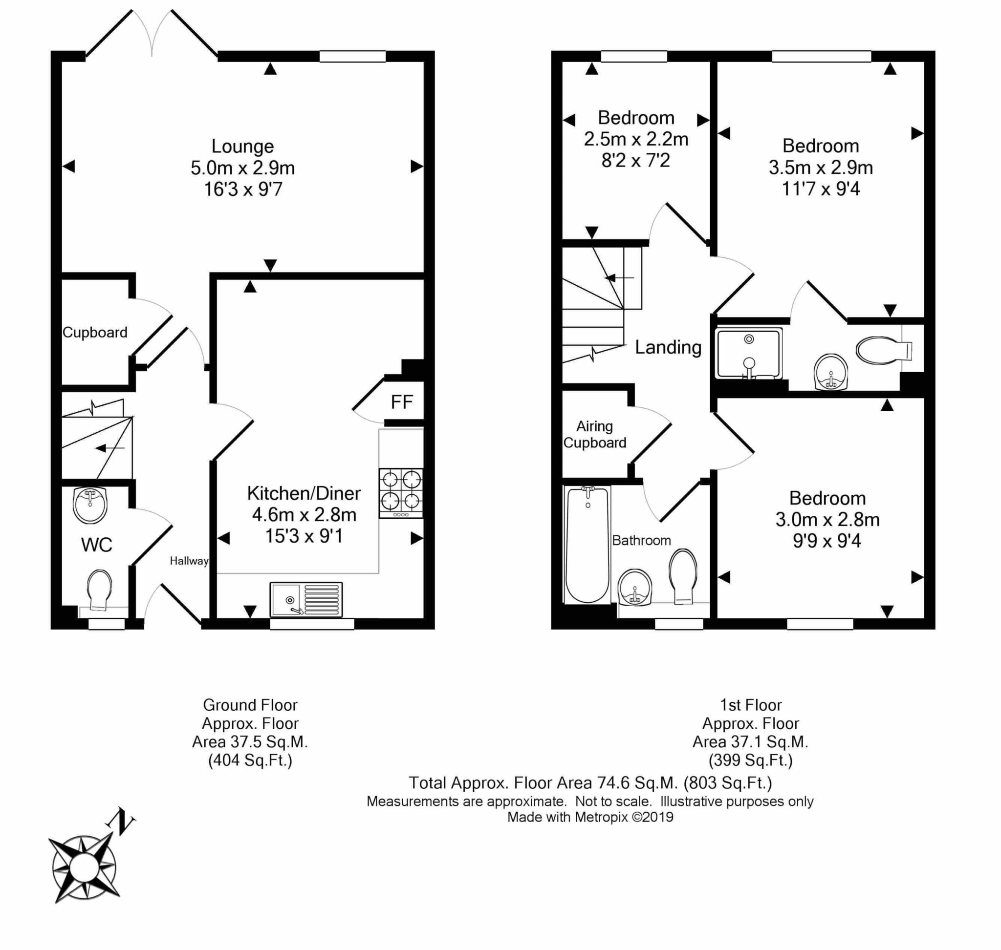 3 Bedrooms End terrace house for sale in Spey Road, Tilehurst, Reading RG30