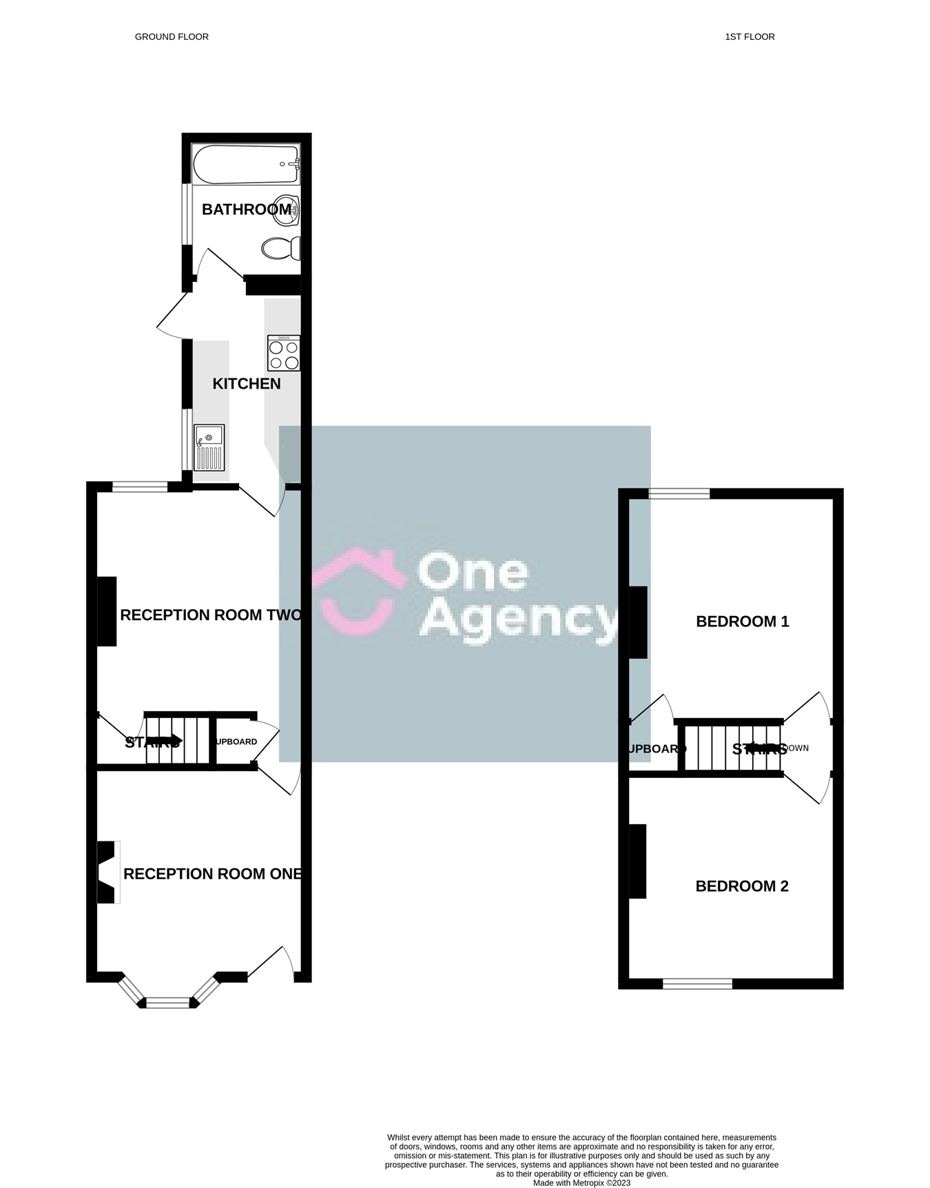 Barthomley Road, Birches Head, StokeOnTrent ST1, 2 bedroom terraced