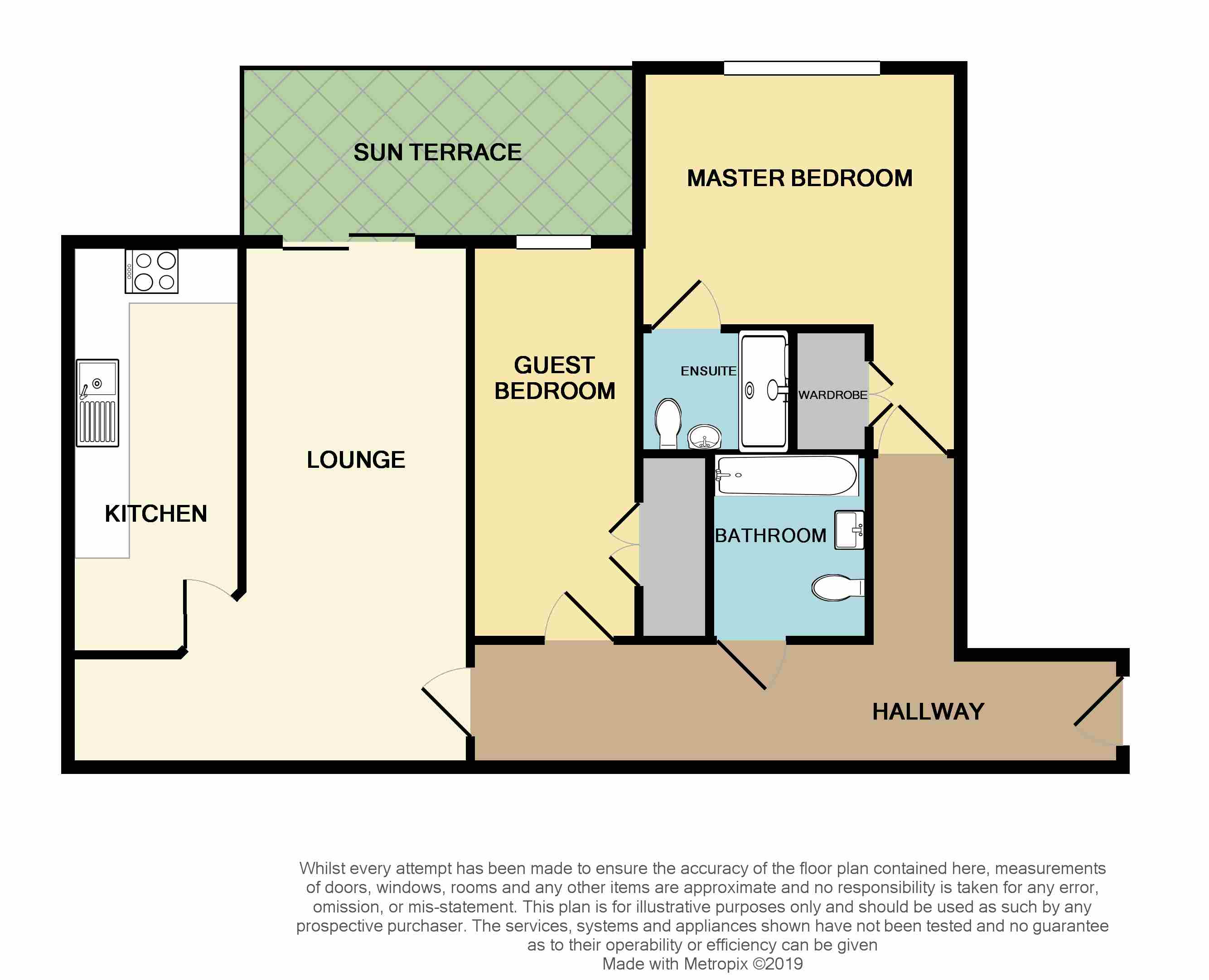 2 Bedrooms Flat for sale in Taliesin Court, Cardiff Bay CF10