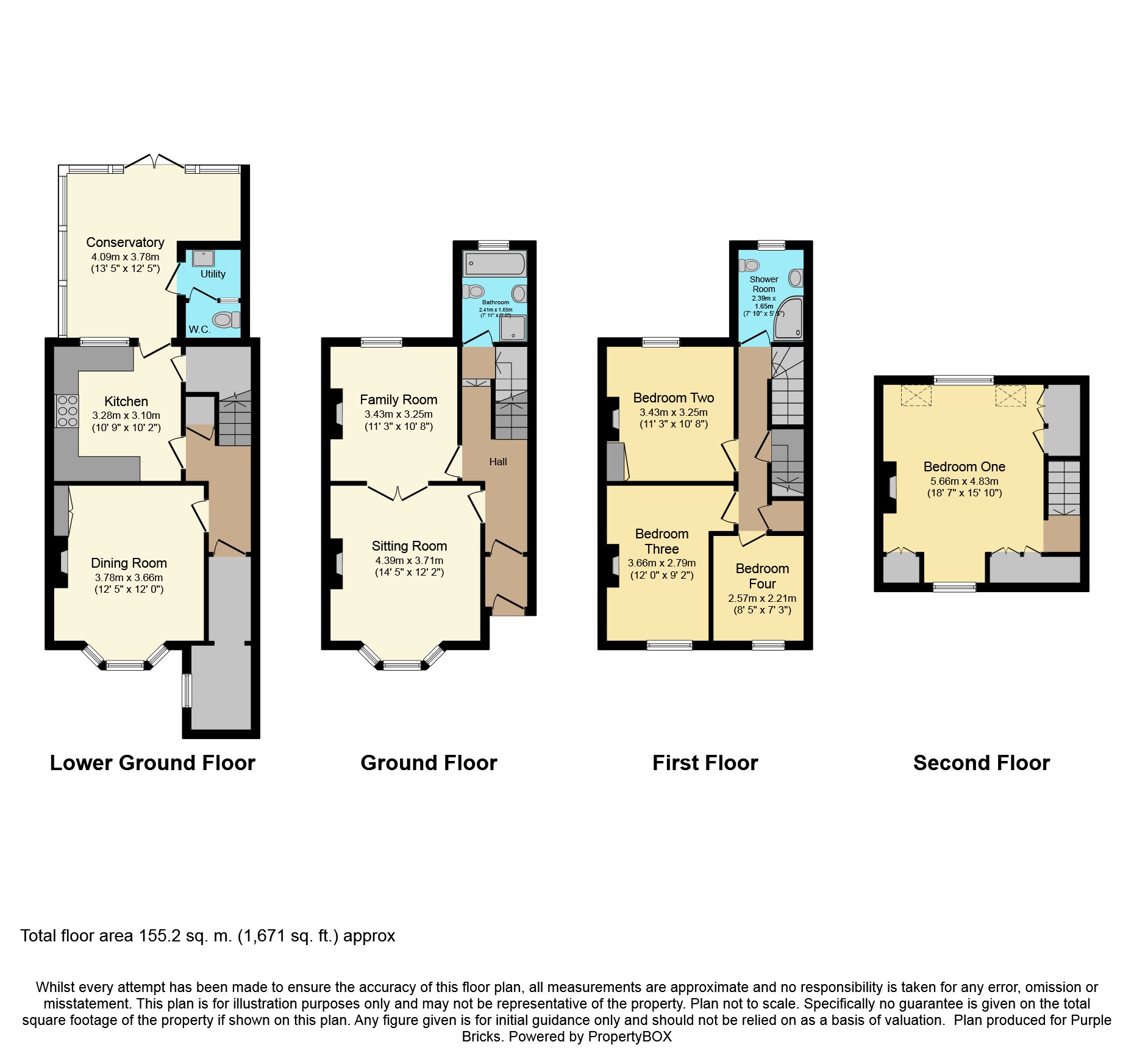 4 Bedrooms Semi-detached house for sale in Victoria Road, Cambridge CB4