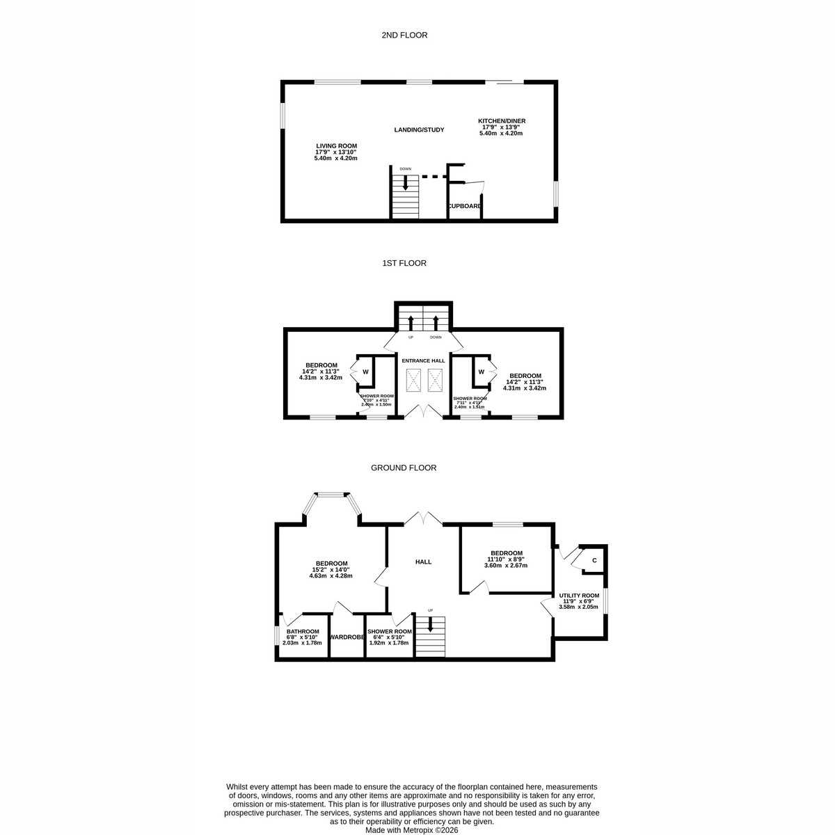 Whinhill House, Auchterawe, Fort Augustus floorplan