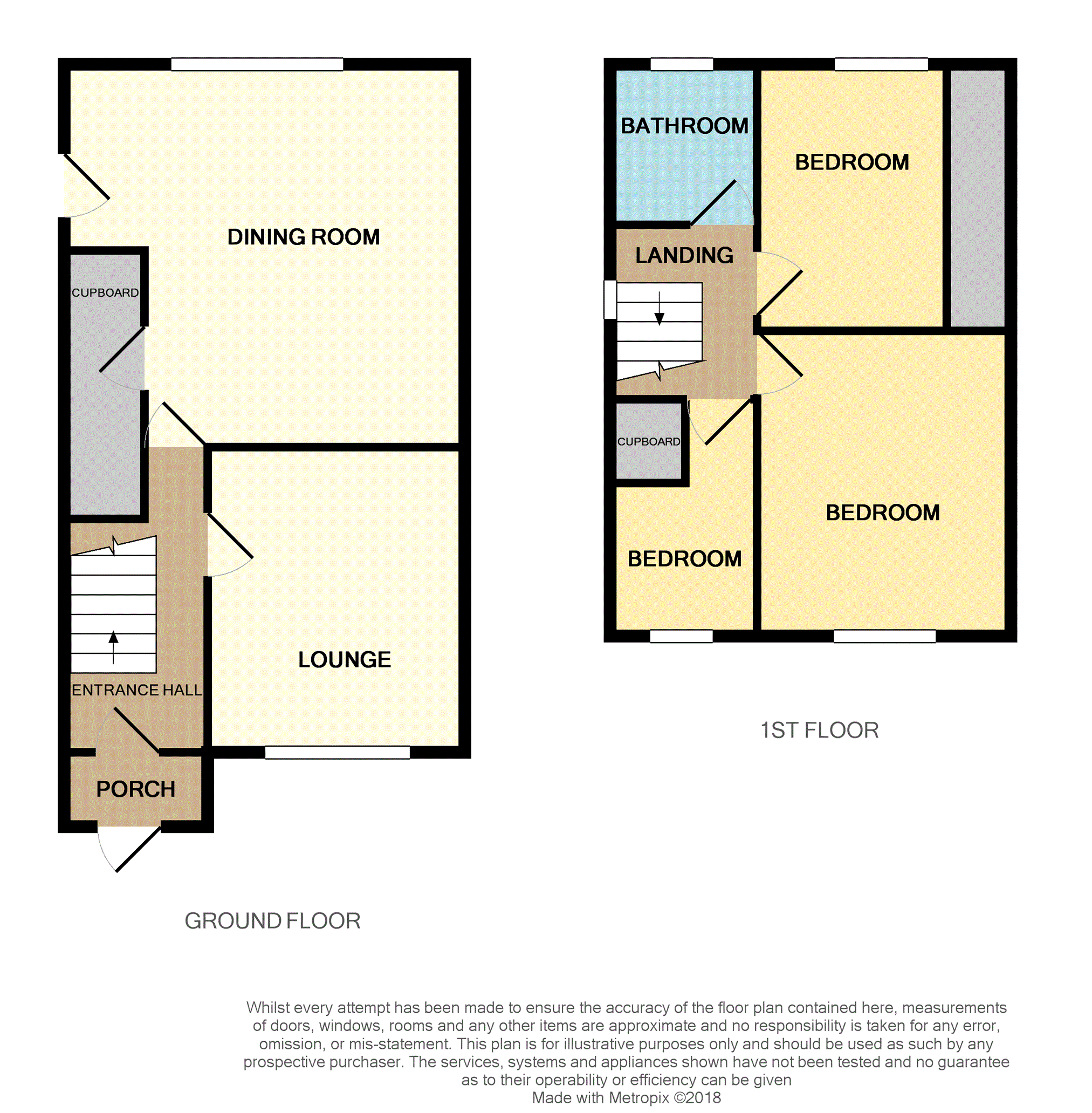 3 Bedrooms Semi-detached house for sale in Uplands Grove, Bradford BD13