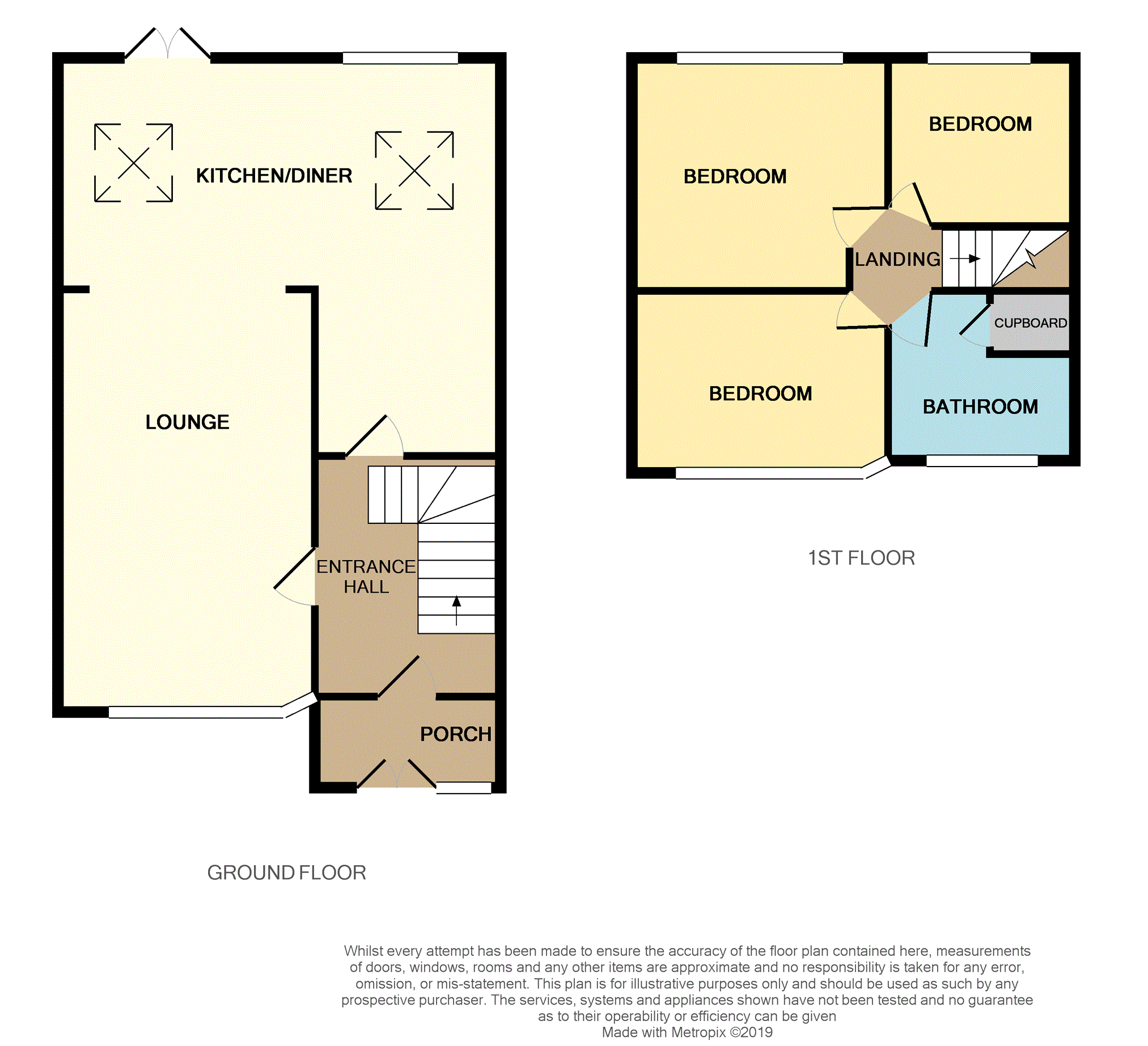3 Bedrooms Terraced house for sale in Watling Avenue, Litherland L21