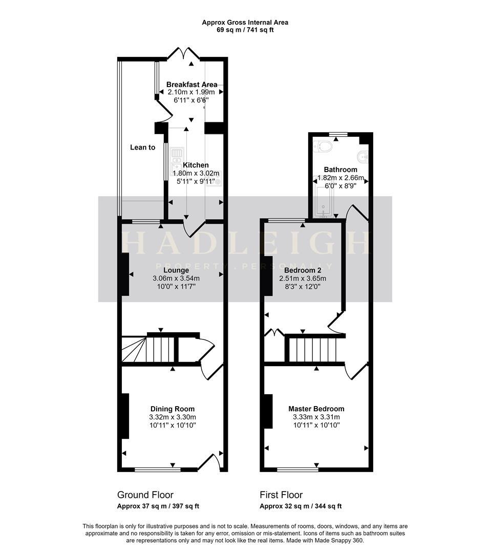 Northfield Road, Harborne, Birmingham B17, 2 bedroom terraced house for