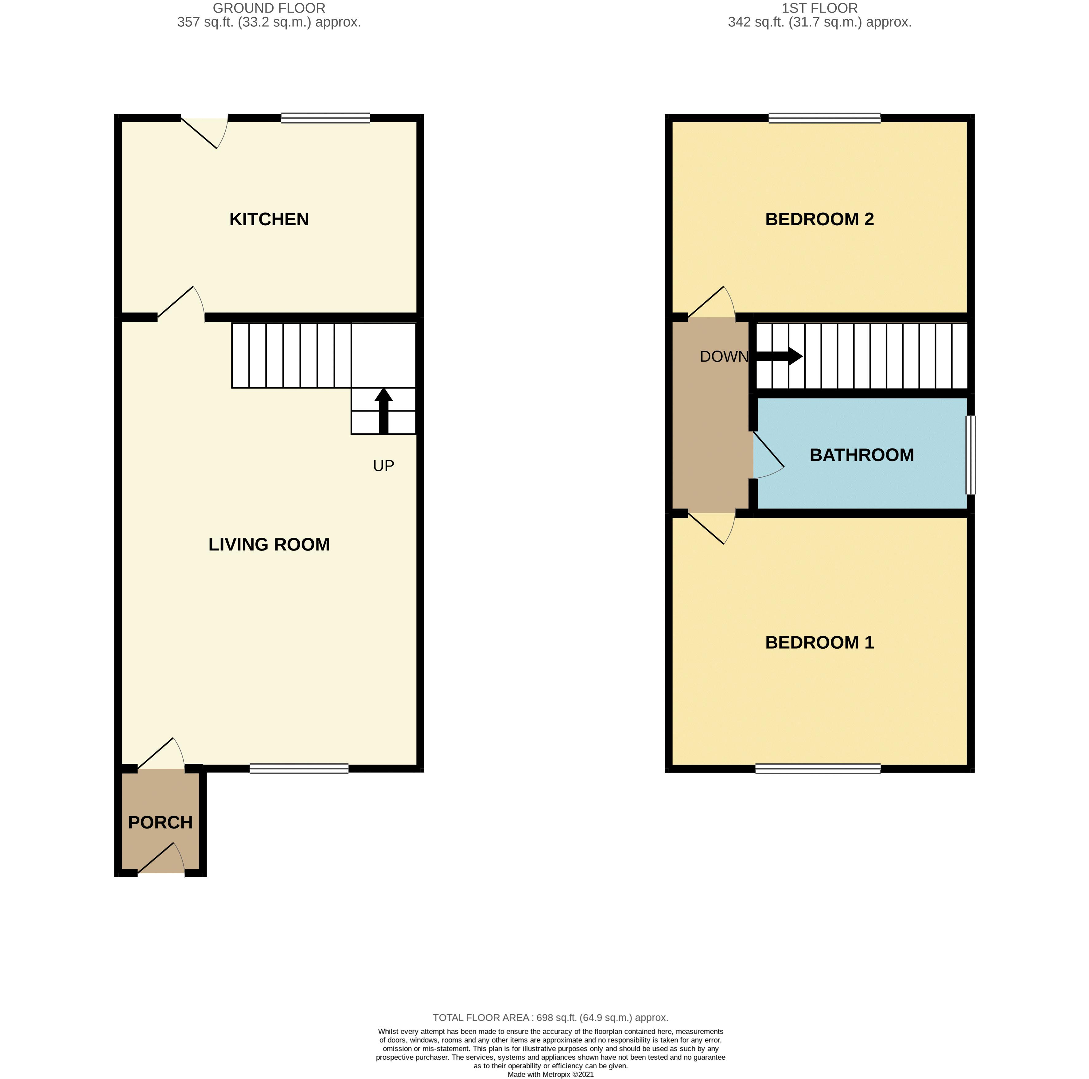 St. Patricks Close, Grangetown, Middlesbrough TS6, 2 bedroom semi