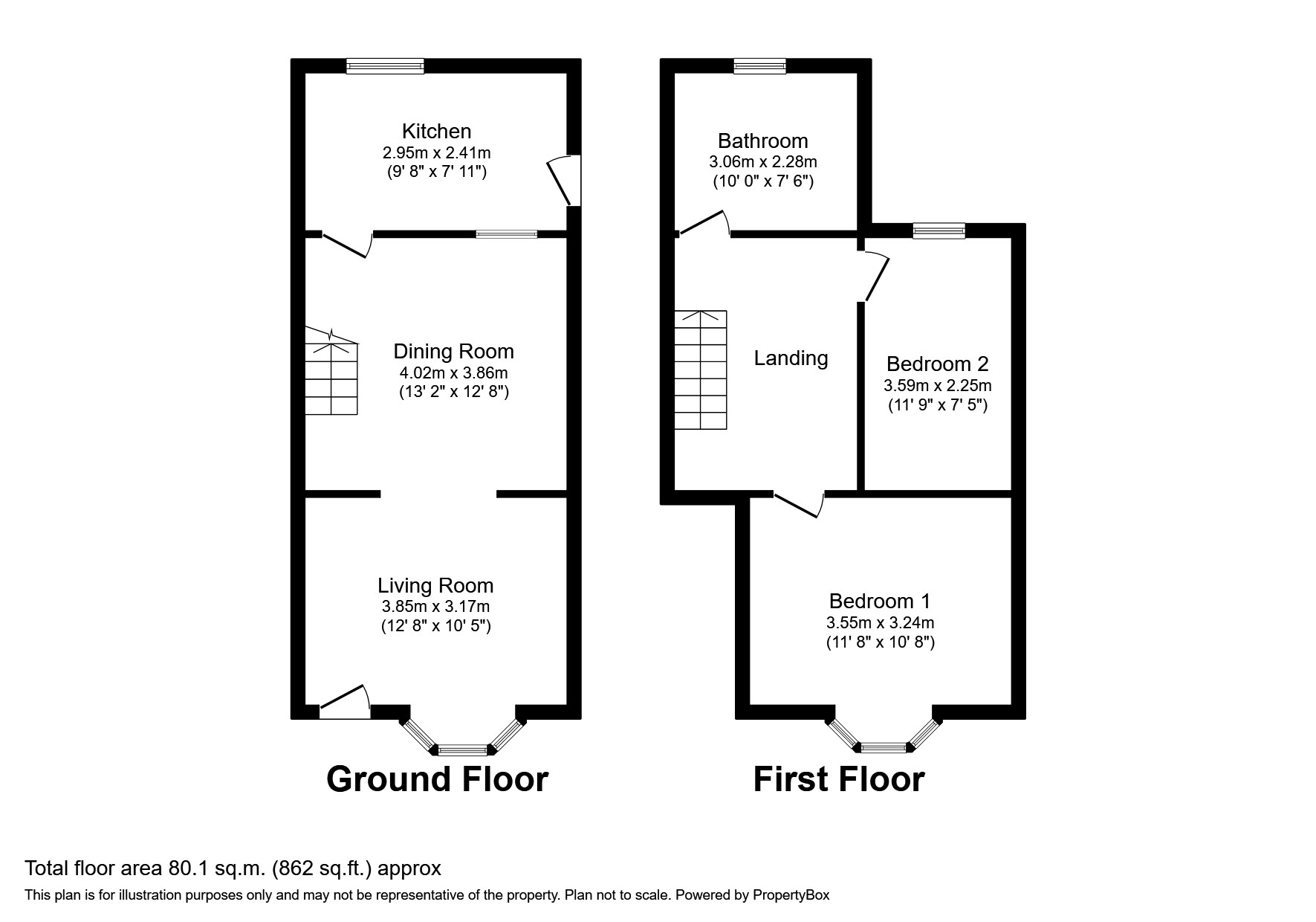 Chesham Street, Middlesbrough TS5, 2 bedroom terraced house for sale ...