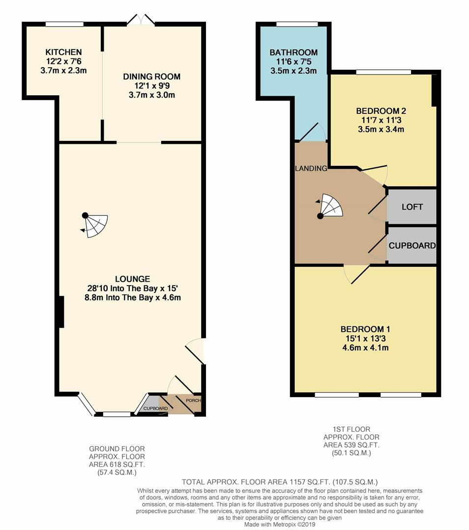 3 Bedrooms Terraced house for sale in White Horse Hill, Chislehurst BR7