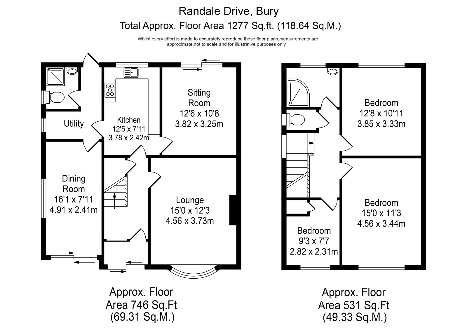 3 Bedrooms Semi-detached house for sale in Randale Drive, Unsworth Bury, Manchester BL9