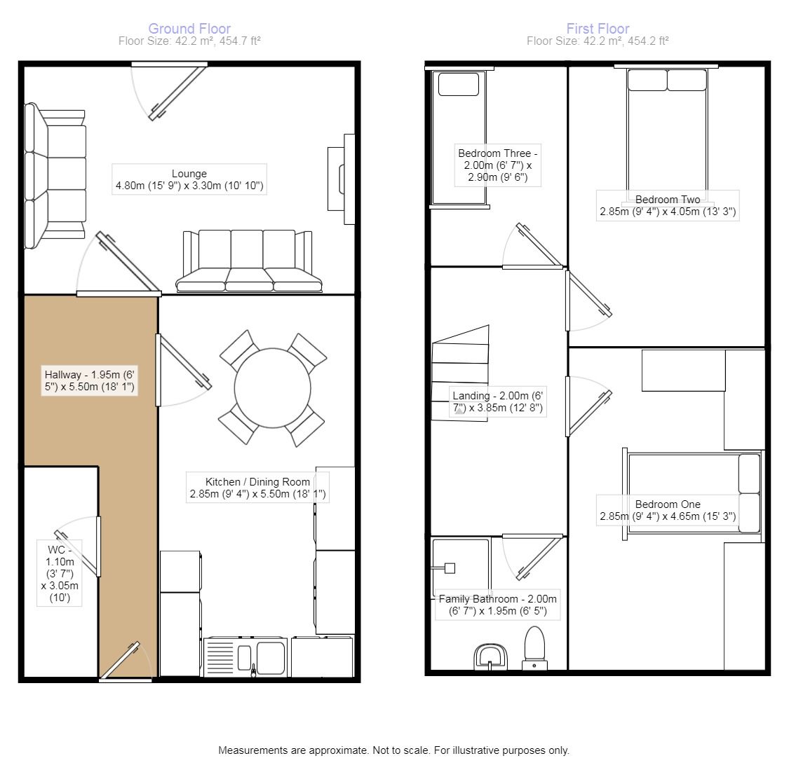 3 Bedrooms Terraced house for sale in Elm Grove, Rotherham S61