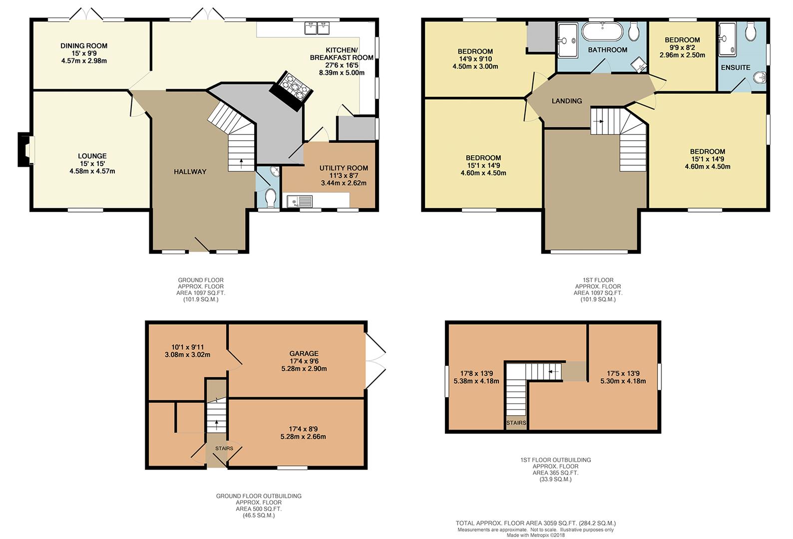 4 Bedrooms Equestrian property for sale in Kemsdale Road, Hernhill, Faversham ME13