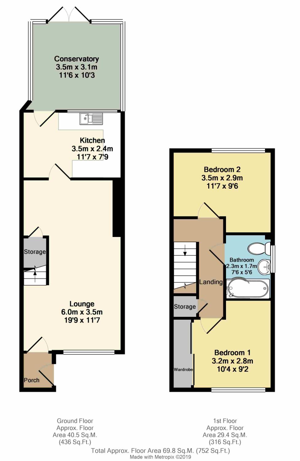 2 Bedrooms  for sale in Westland Road, Westfield, Sheffield, South Yorkshire S20