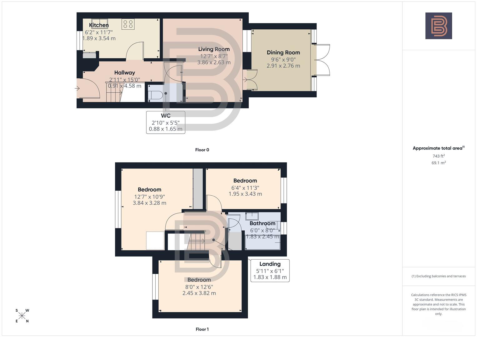 21, St. Margarets Avenue, Coventry floorplan