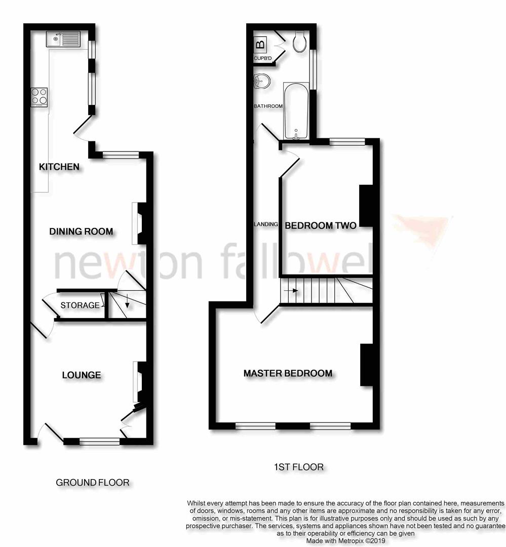 2 Bedrooms Terraced house for sale in Jubilee Street, Newark NG24