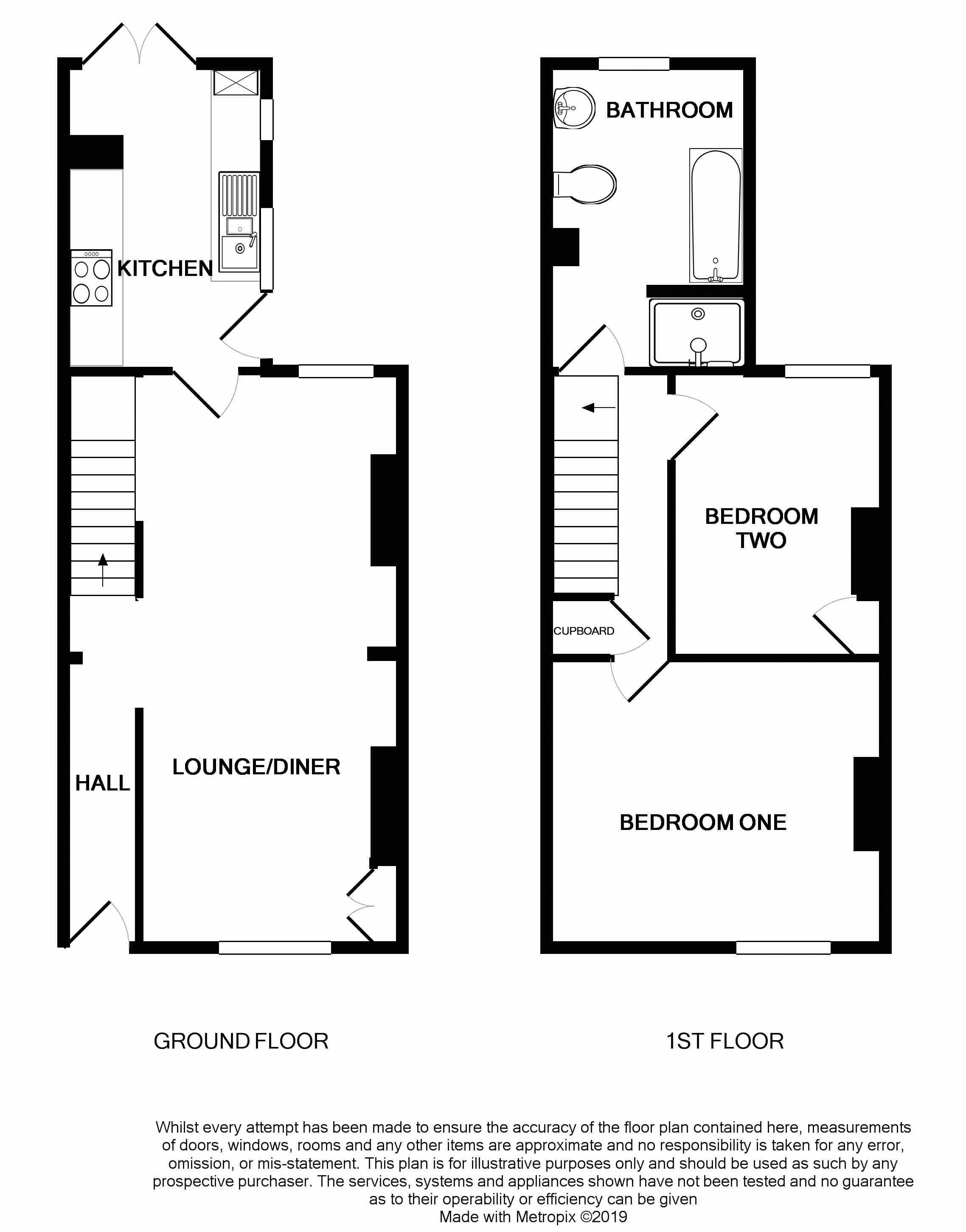 2 Bedrooms Terraced house for sale in Riverside, Wilton, Salisbury SP2