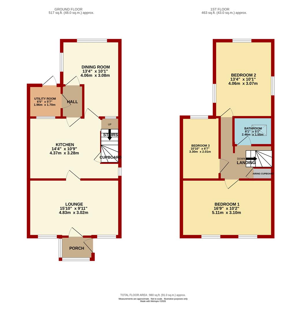Main Road, Lydney floorplan