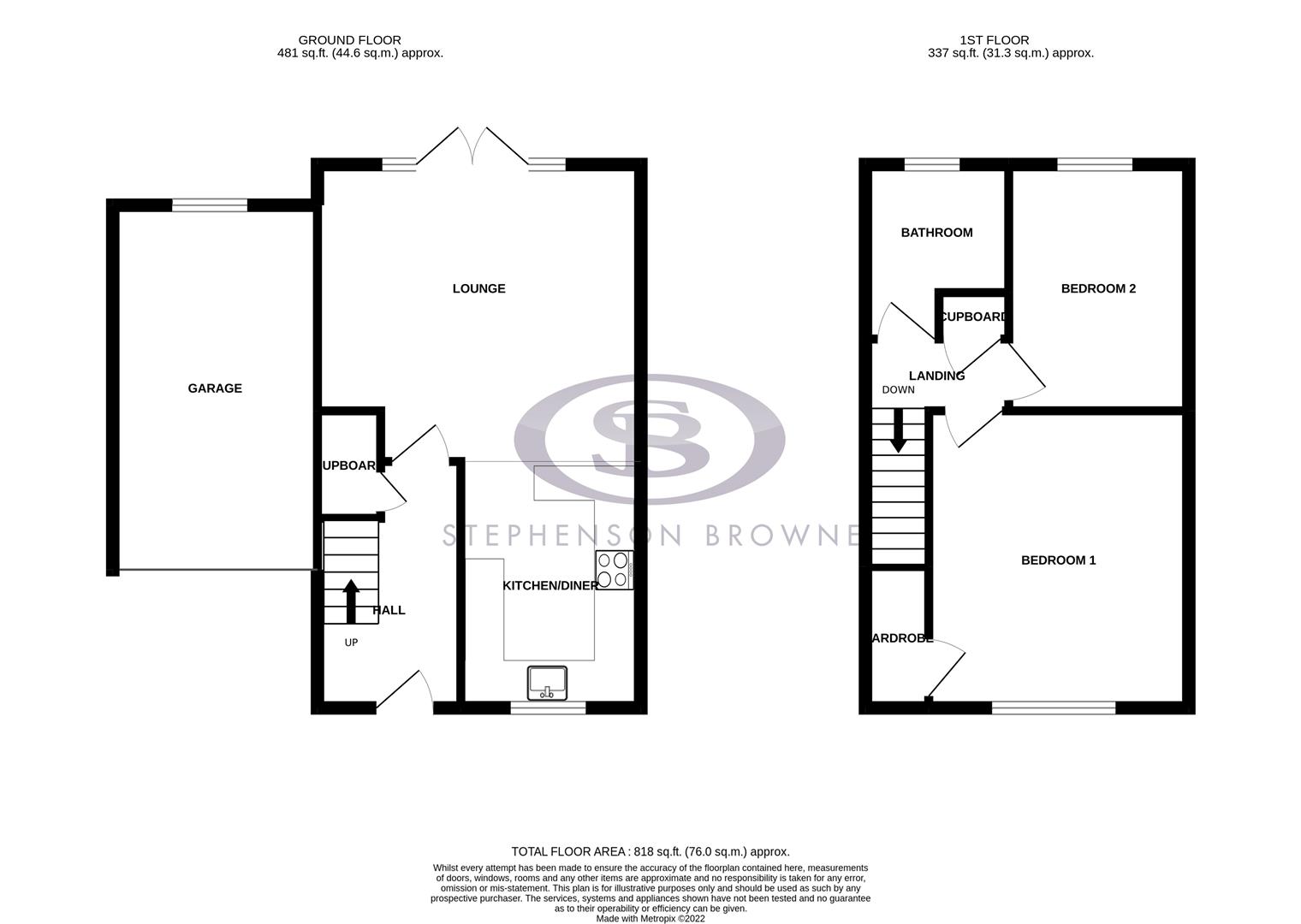 Marton Close, Hough, Crewe CW2, 2 bedroom detached house for sale