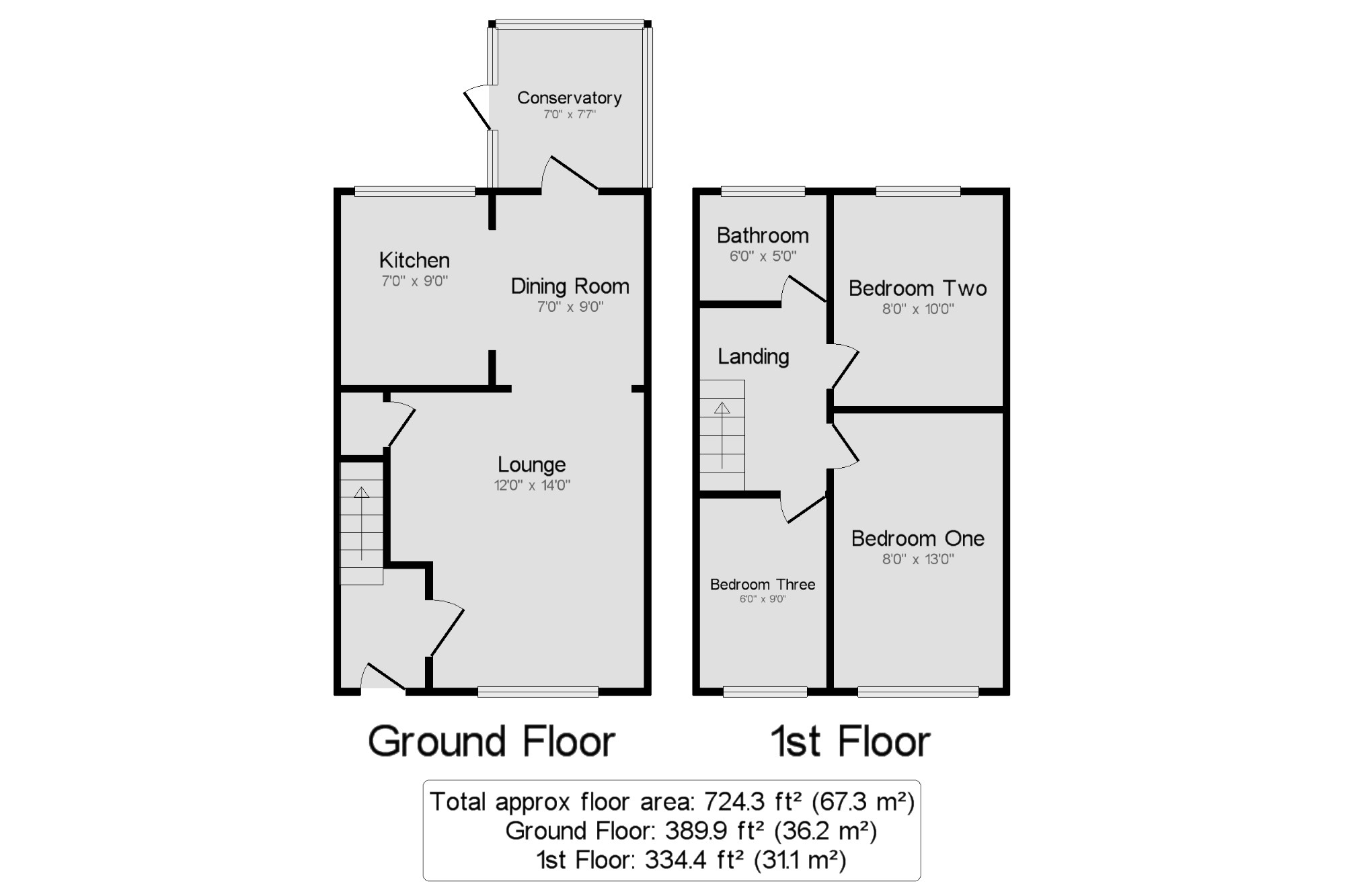 3 Bedrooms Terraced house for sale in Medlock Drive, Oldham, Tameside, Greater Manchester OL8