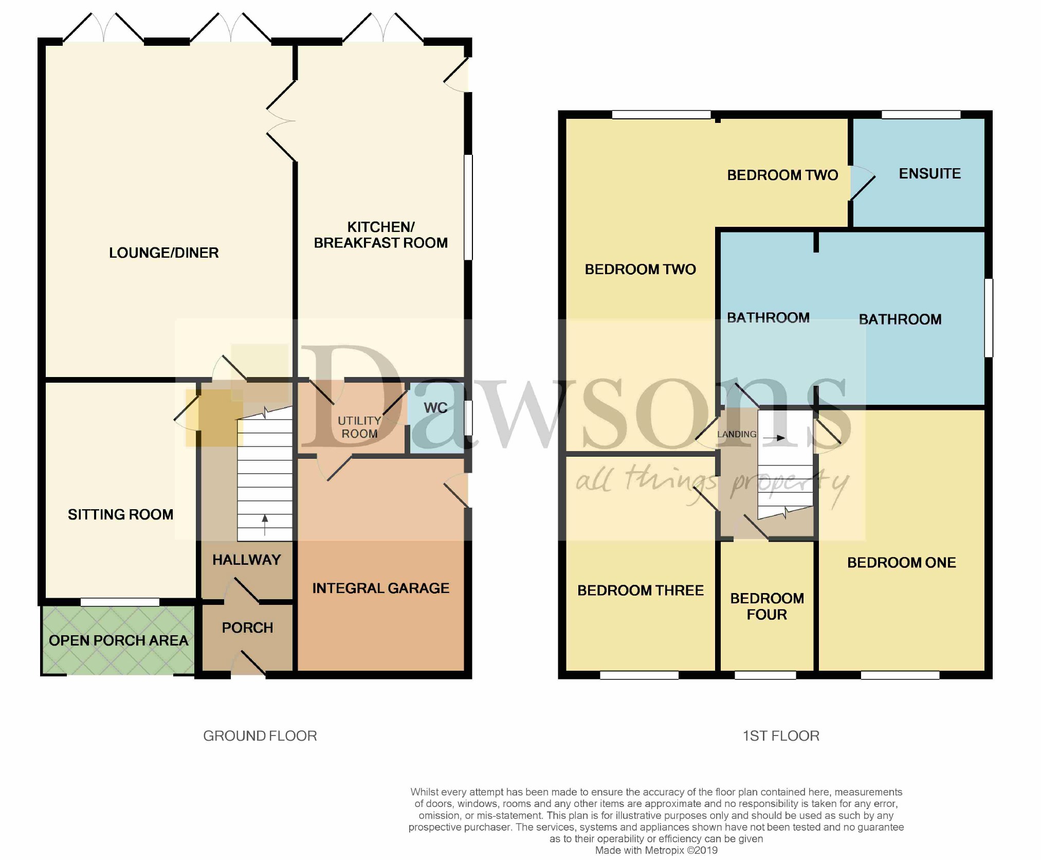 4 bed semidetached house for sale in Pennard Drive, Southgate, Swansea