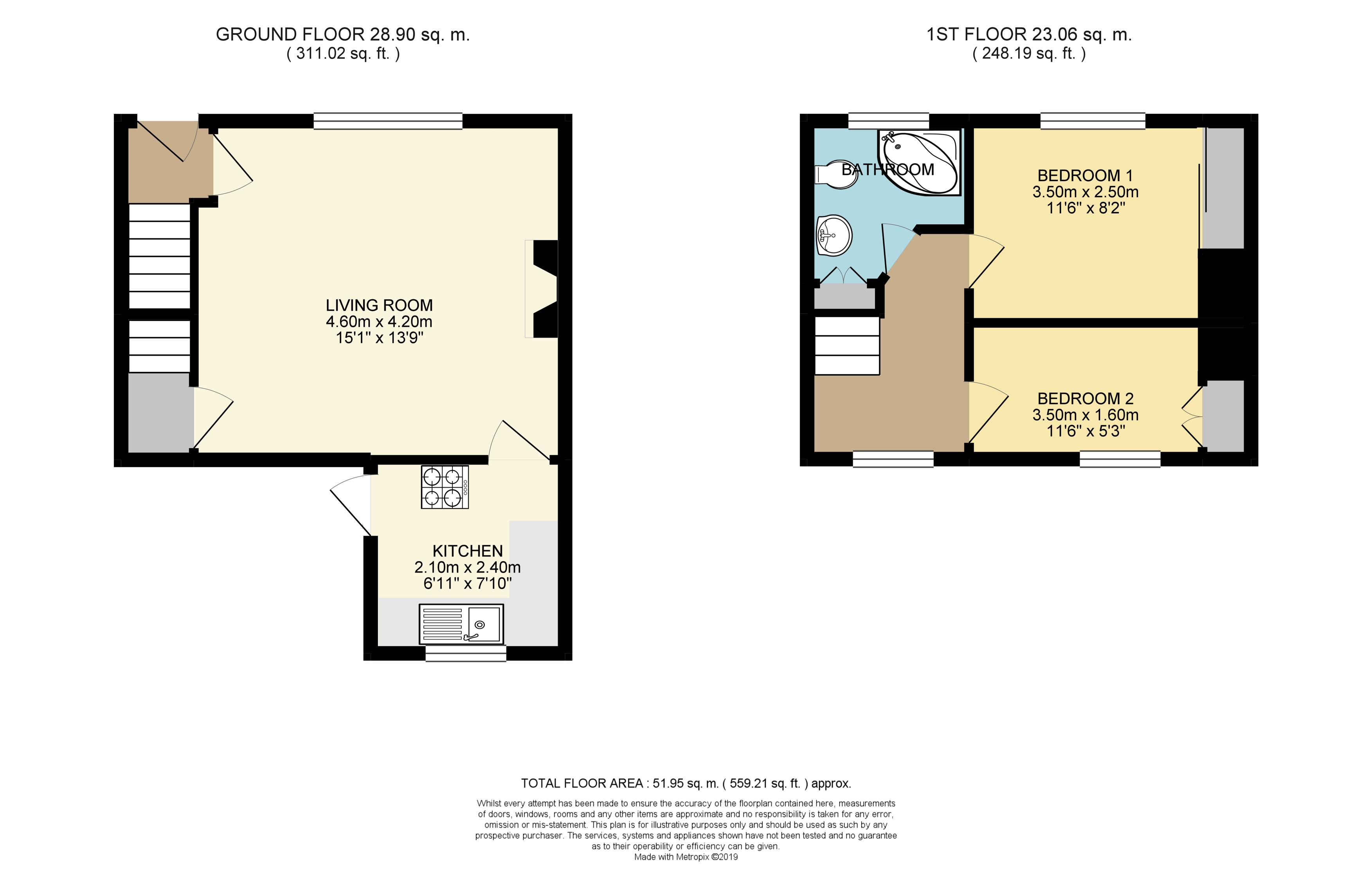 2 Bedrooms End terrace house for sale in Hampshire Street, Moldgreen, Huddersfield HD5