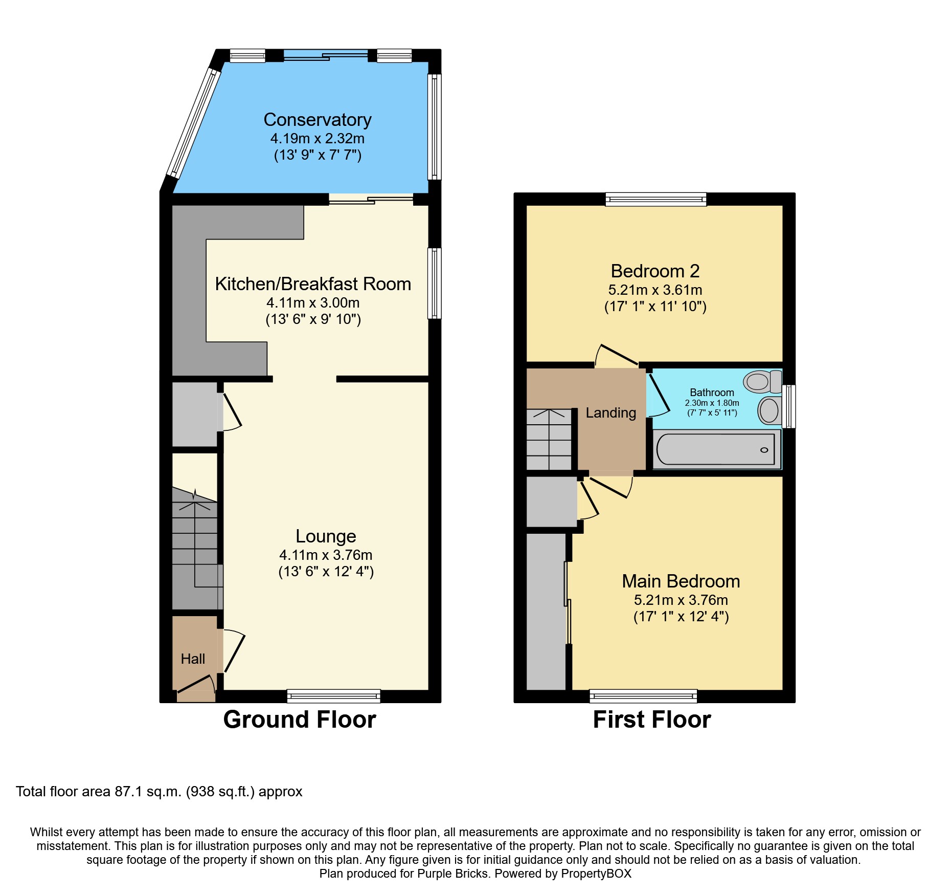 North East Road, Southampton SO19, 2 bedroom semidetached house for