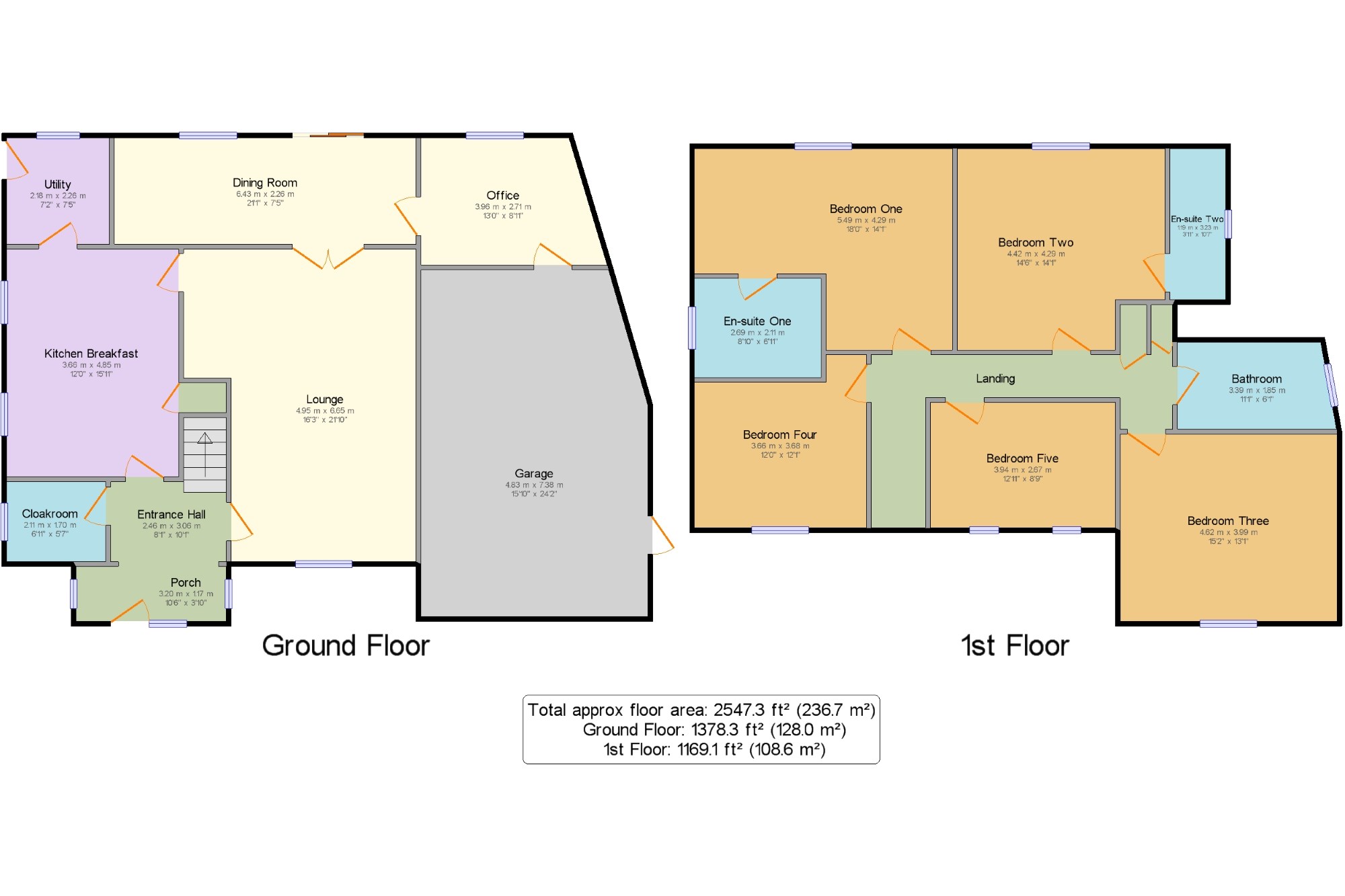 Free property report 1 Allington Way, Maidstone, ME16 0HH Chimnie