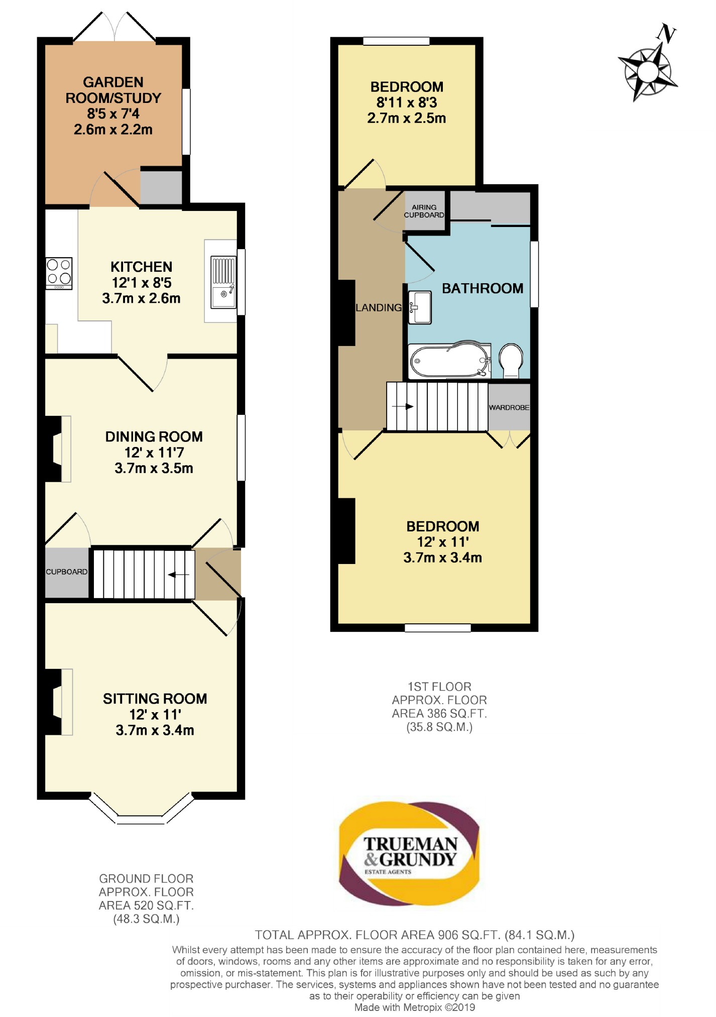 2 Bedrooms Semi-detached house for sale in Broadwell Road, Wrecclesham, Farnham GU10