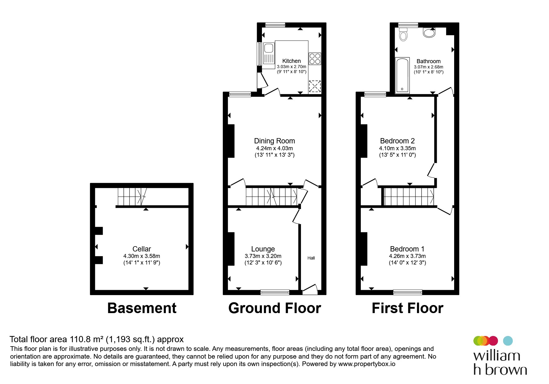 128, Avenue Road, Rotherham floorplan